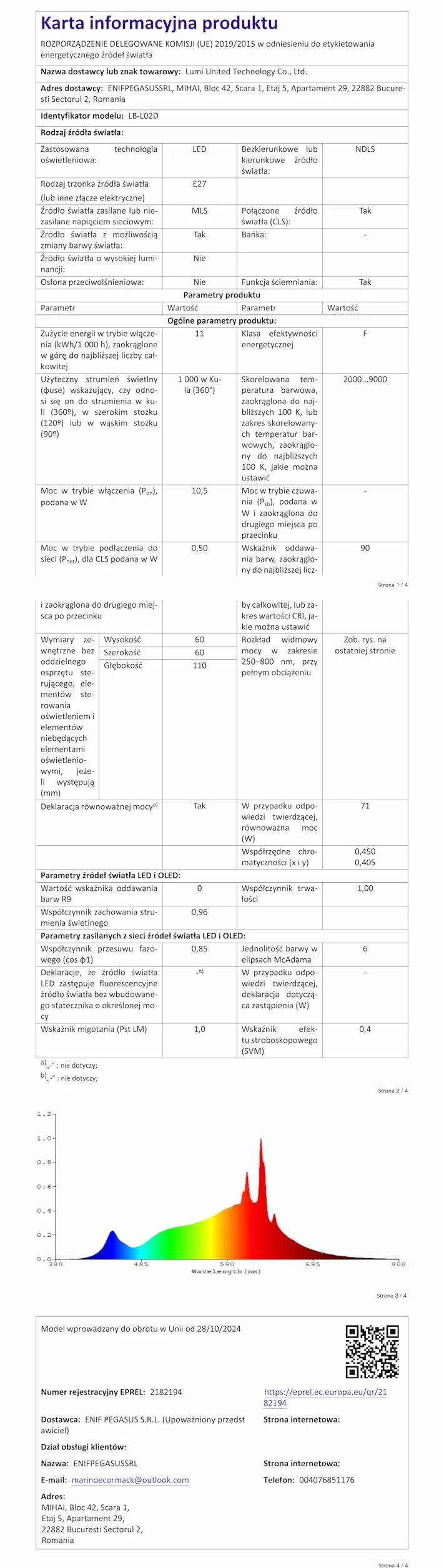 Aqara Żarówki LED T2 (E27, RGB CCT), Thread/Zigbee, Regulowana biel (2000 K-9000 K), RGB Zmieniająca Kolory z 16 Mln Kolorów, Odp. 75 W, Matter, Zgodna z HomeKit, Alexą, Google