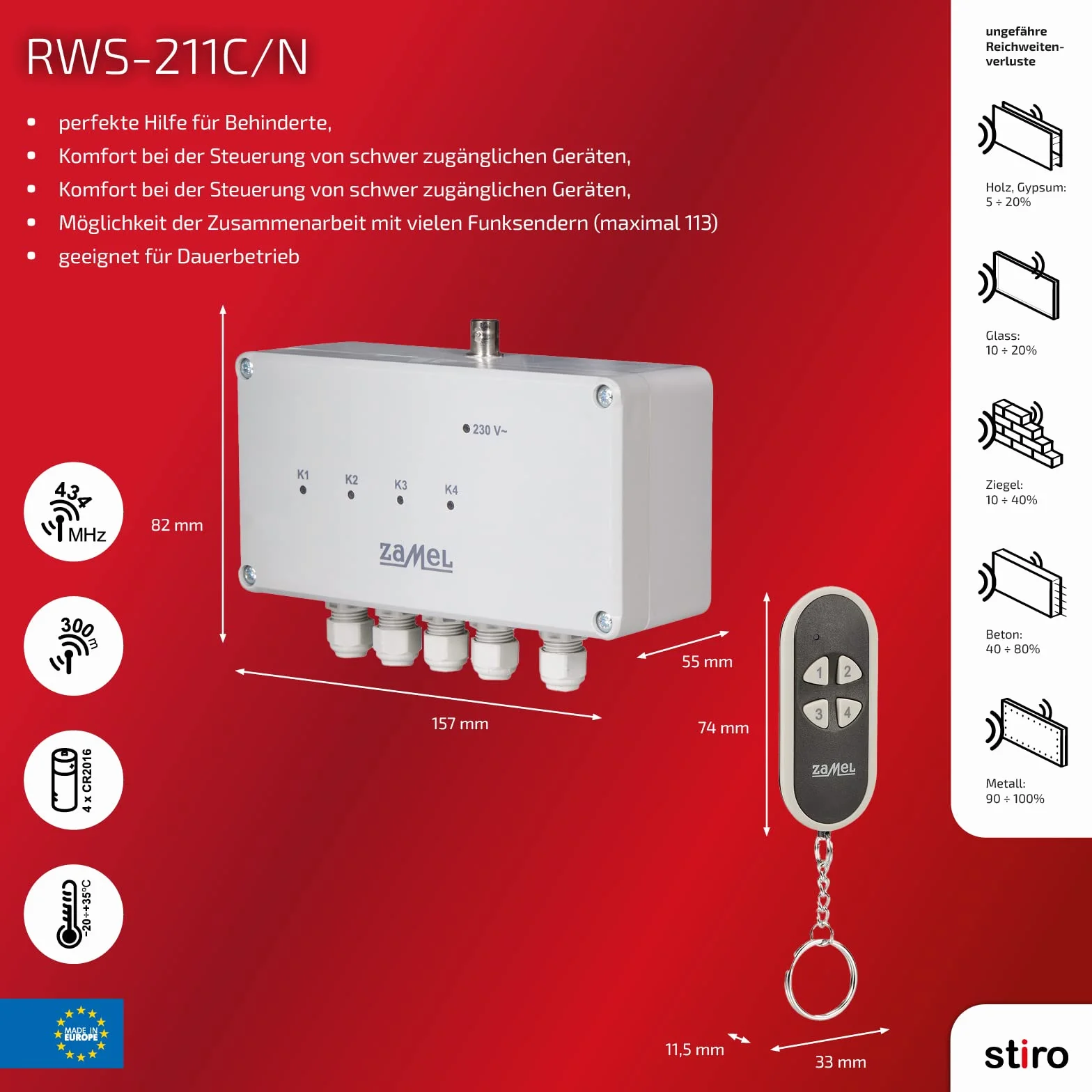 Etero RWS-211C/N zestaw przełączników radiowych z nadajnikiem, 4-kanałowy