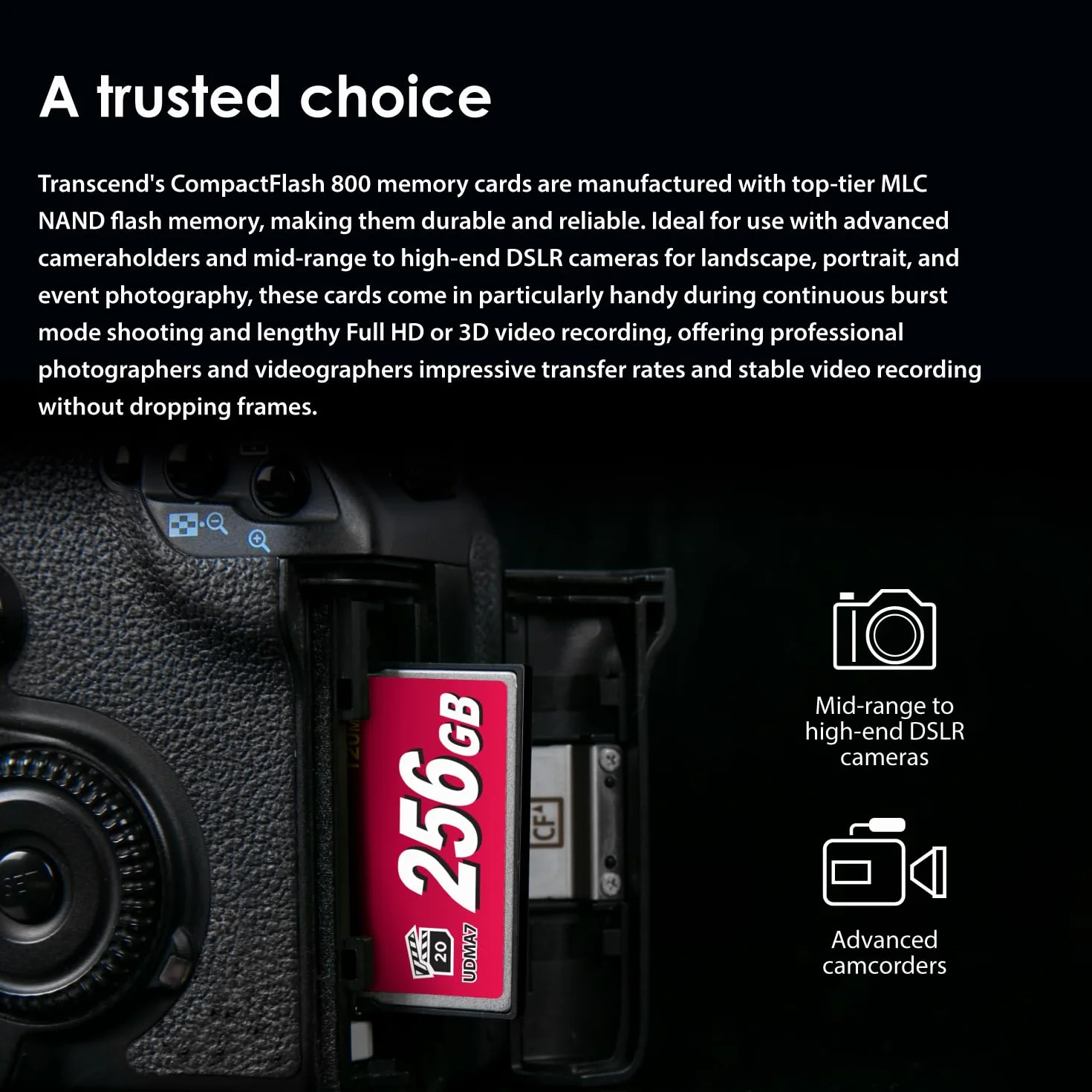 Transcend CF800 | 32GB CF card | MLC NAND flash, up to 120/60 MB/s (TS32GCF800)