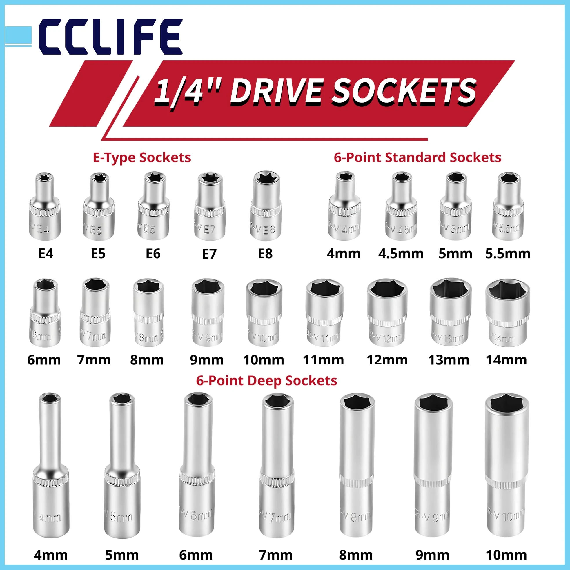 CCLIFE Zestaw kluczy nasadowych 171-częściowy – 1/4" 3/8" 1/2" skrzynka z grzechotką 72-zębową, zestaw kluczy nasadowych ze stali CrV – do samochodu, motocykla, warsztatu i majsterkowiczów