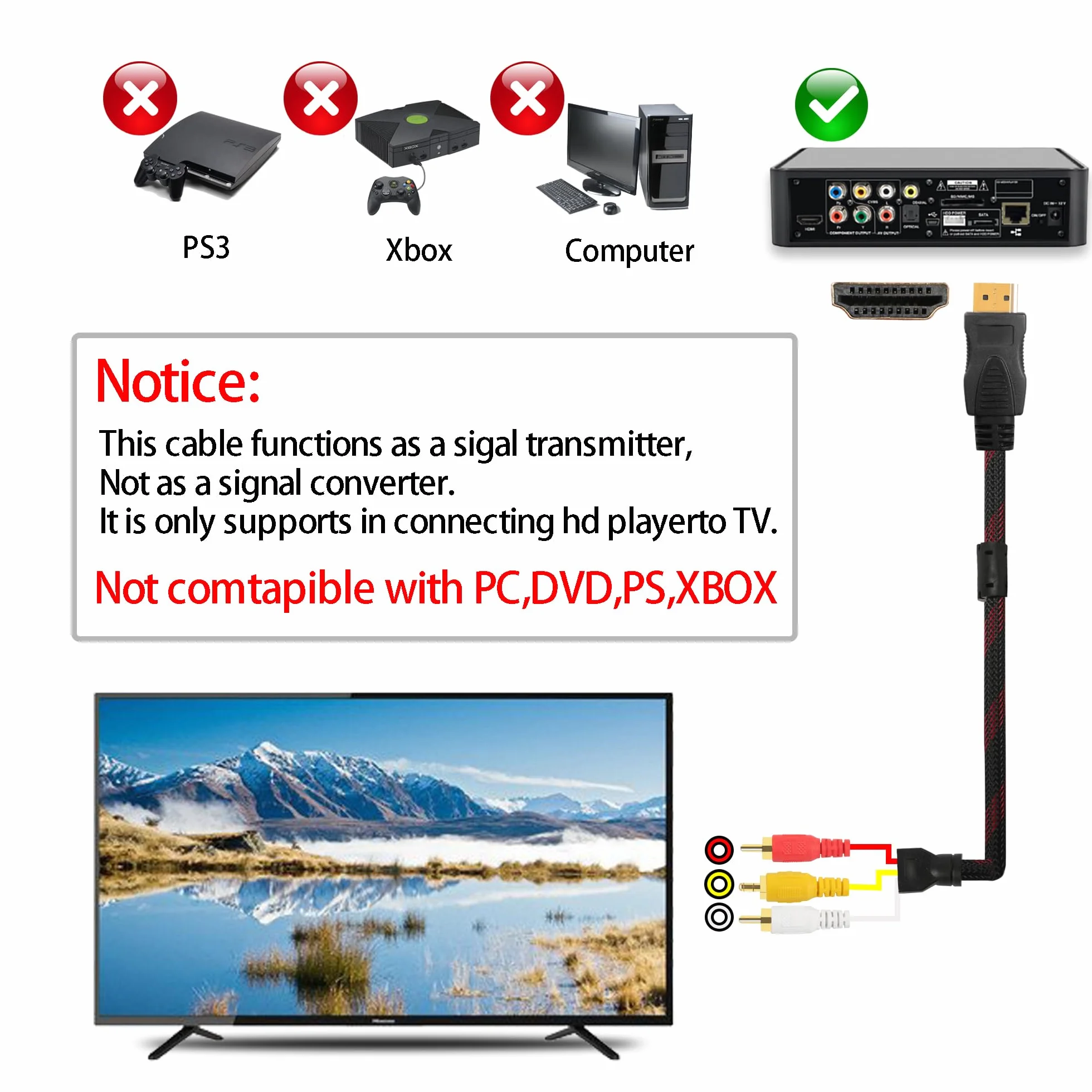 YAODHAOD Adapter HDMI do 3RCA, konwerter audio kompozytowy, do HDTV, DVD, LCD (5FT)