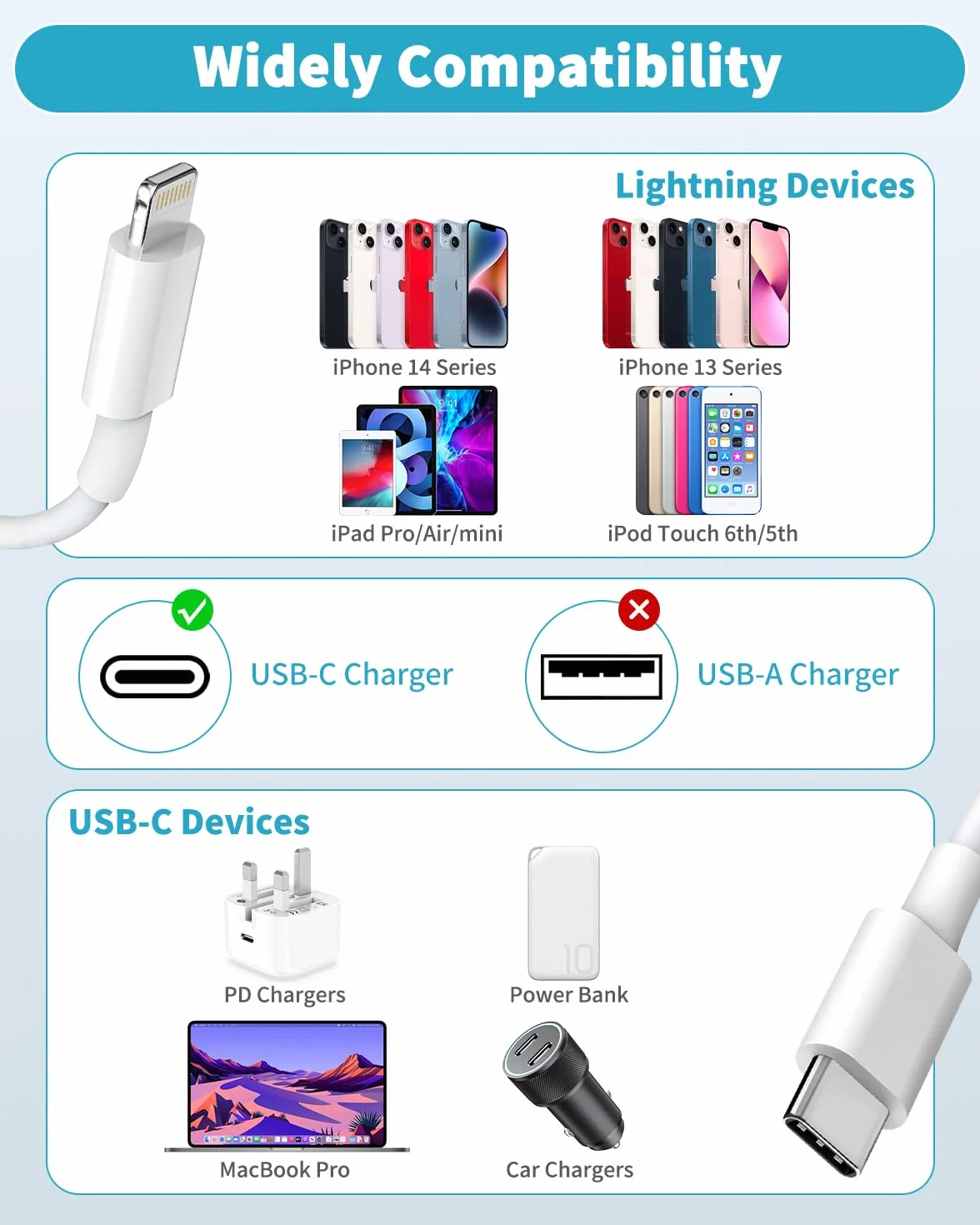 Kabel USB C Lightning 3M [Certyfikatem MFi], Kable Ładowarki iPhone USB C do Szybkiego Ładowania Kabel Type C Szybkie Ładowanie do Lightning dla iPhone 14/13/12/11/X/XS/XR/8/7/iPad/AirPods