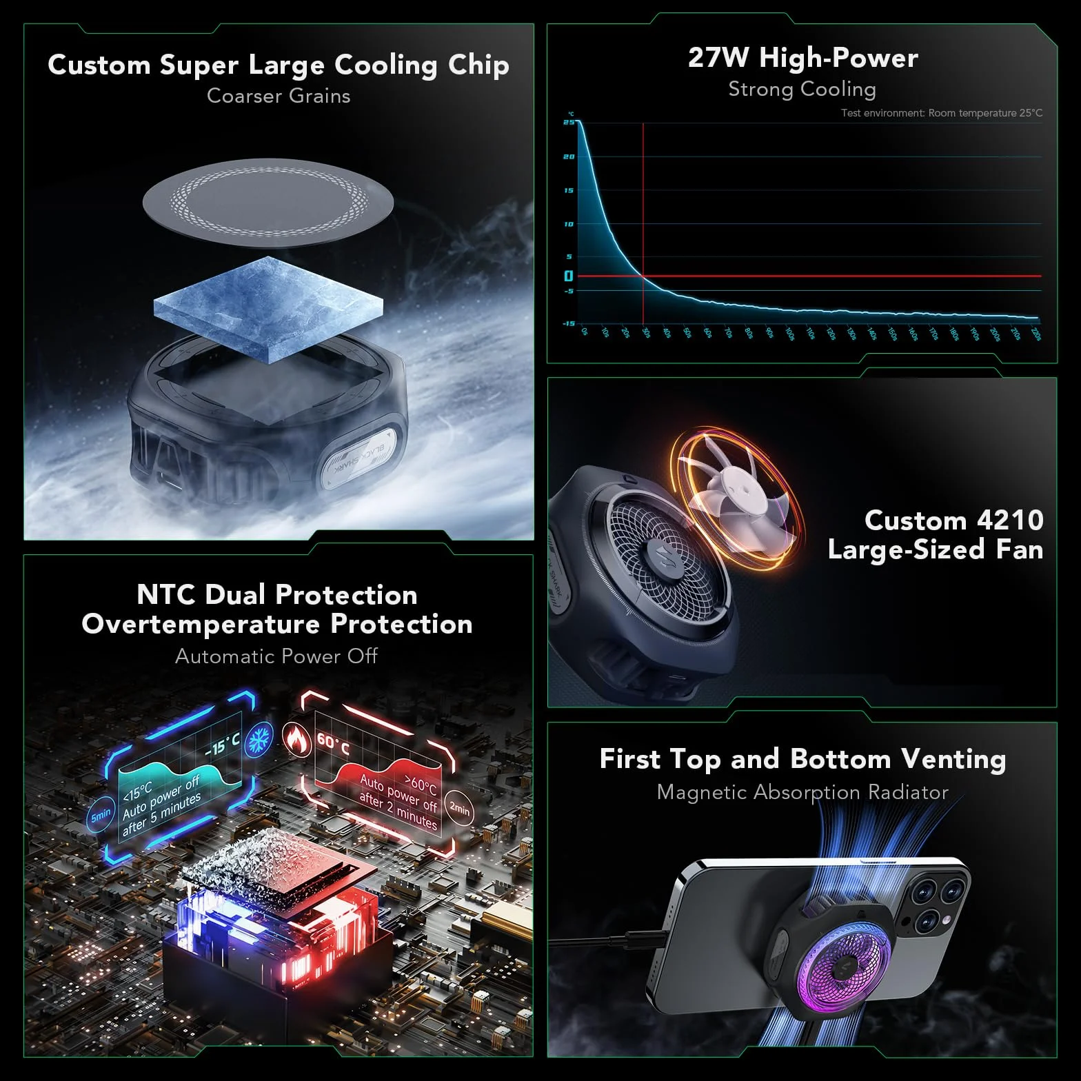 Black Shark Chłodzenie magnetyczne do 4Pro, przenośny wentylator RGB, grzejnik z zdejmowalnym uchwytem, inteligentne sterowanie