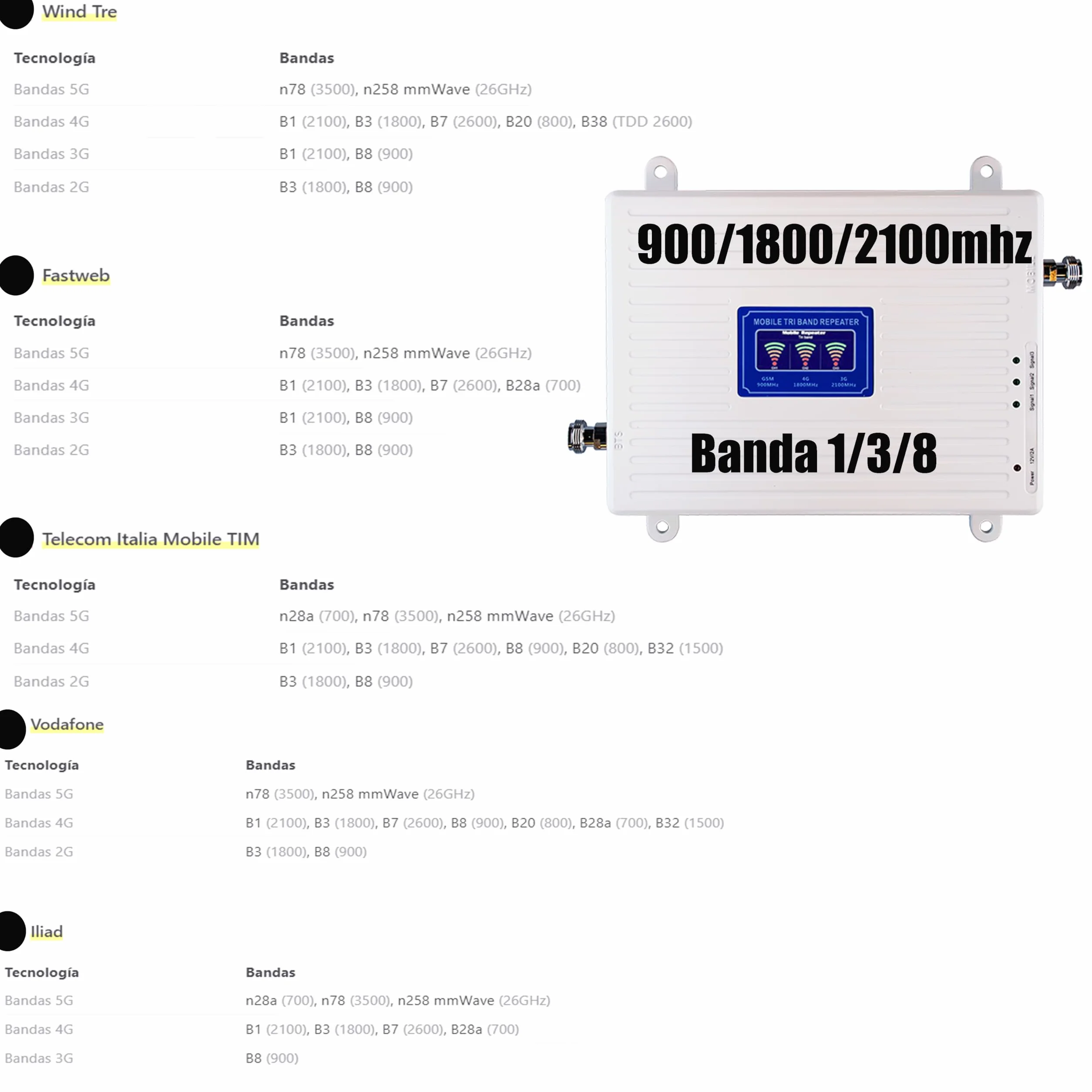 Wzmacniacz sygnału komórkowego LTE GSM WCDMA 900/1800/2100 MHz Pasmo 1/3/8