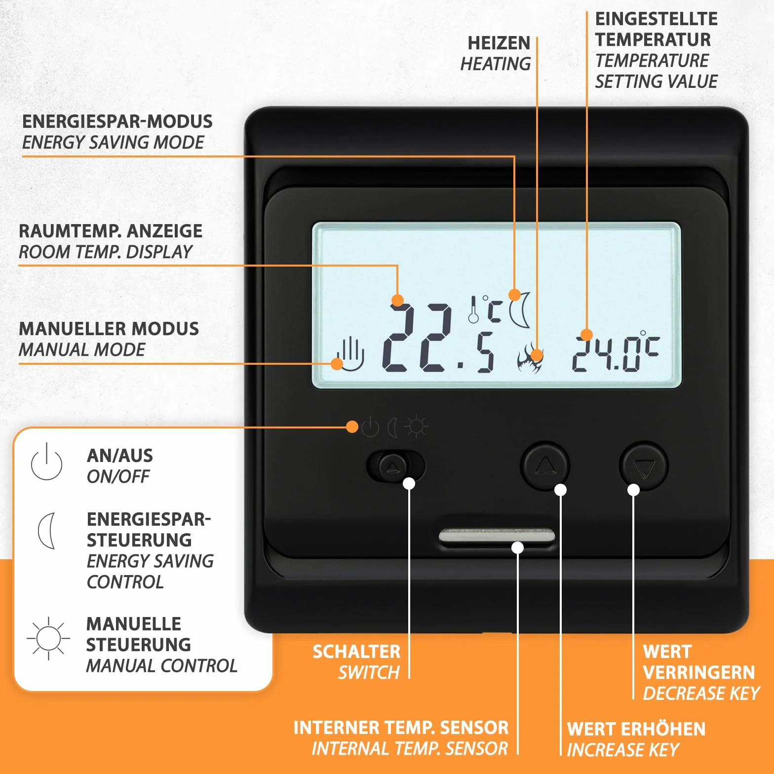 Elektryczna podłogowa ogrzewaczka 12V 2,0 m z termostatem do przyczep kempingowych