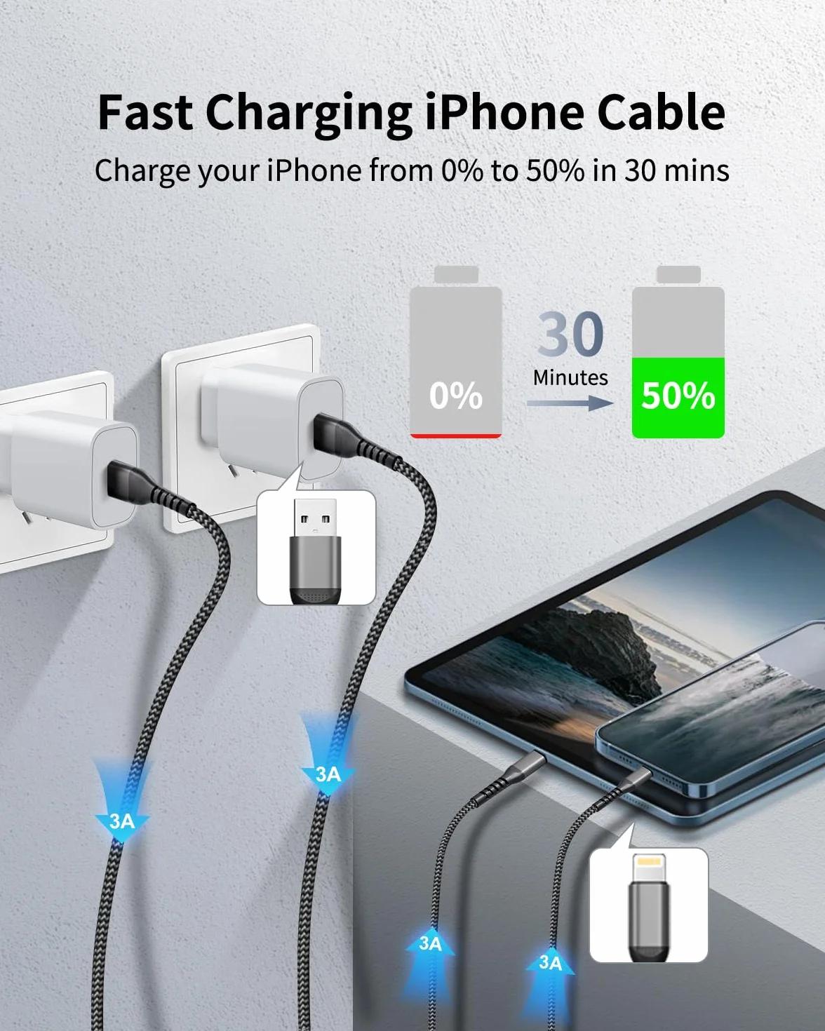 BLITEZZ Kabel do ładowania iPhone'a 1 m + 2 m, 2 sztuki, certyfikowany przez MFi kabel USB do Lightning, szybkie ładowanie, nylonowy kabel do ładowania iPada, przewód do iPhone'a 14/13/12/11 Pro Max