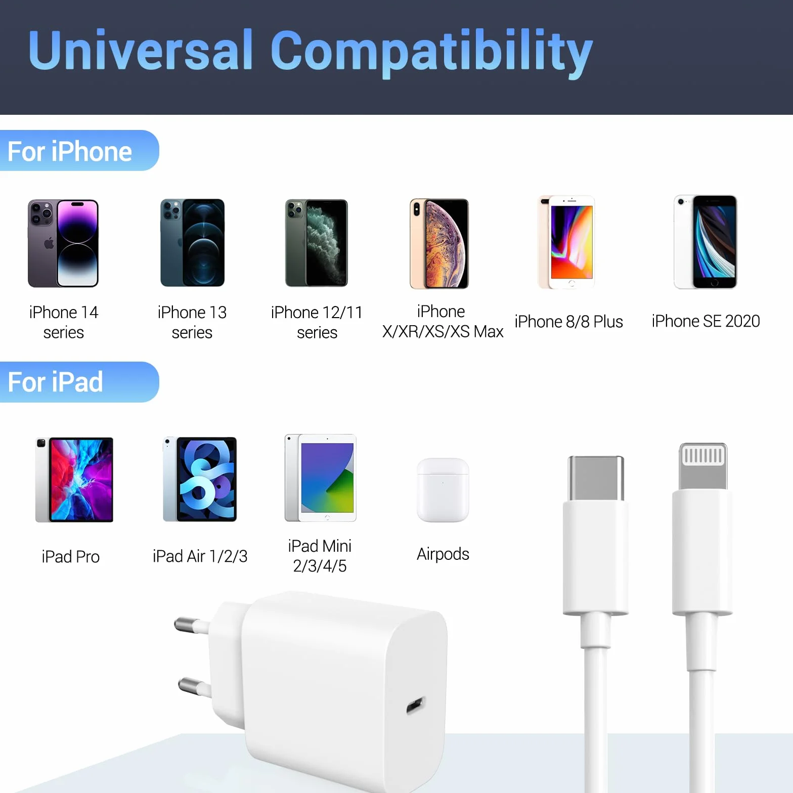 MFi Certyfikowana Ładowarka 20 W USB C na Lightning 2 M do iPhone'a Szybka Ładowarka