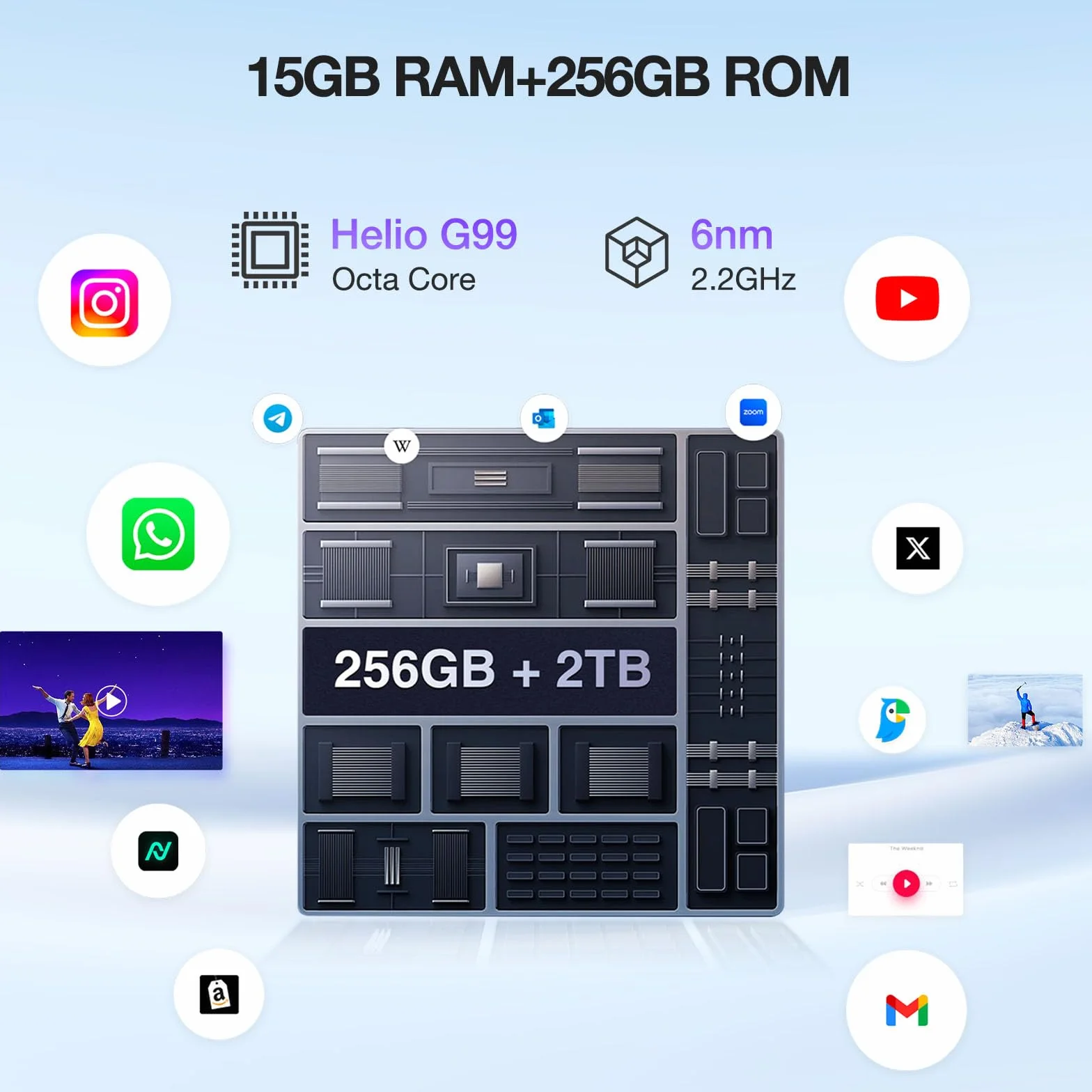 S Mini telefon komórkowy Android 13 Helio G99 15 GB + 256 GB 2TB 4,5" QHD+ aparat Dual IA 50 MP 3000 mAh NFC 4G Dual SIM Face ID srebrny