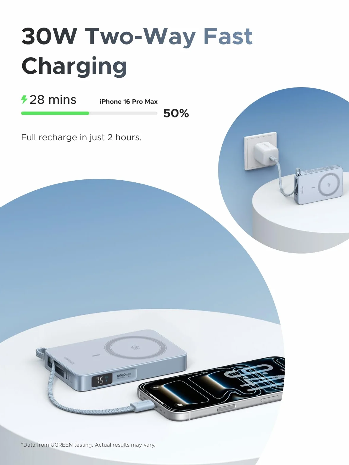UGREEN MagFlow Magnetic Power Bank 10000mAh 25W Qi2 Magsafe z Wbudowanym Kablem USB-C i Wyświetlaczem LED Niebieski