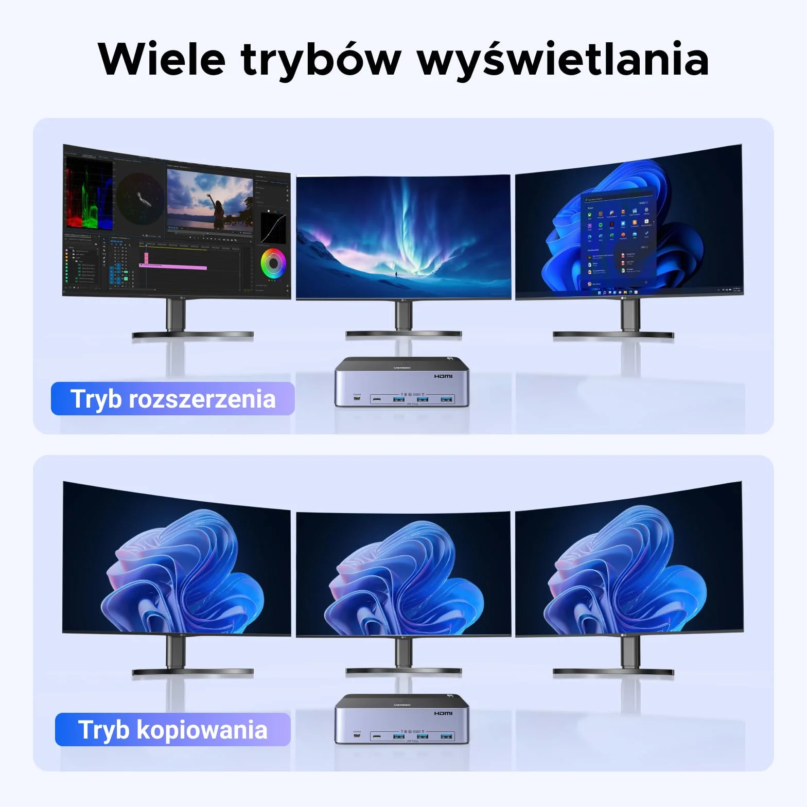 UGREEN Przełącznik KVM HDMI DisplayPort 8K60Hz 3 monitory 4 porty USB 3.0