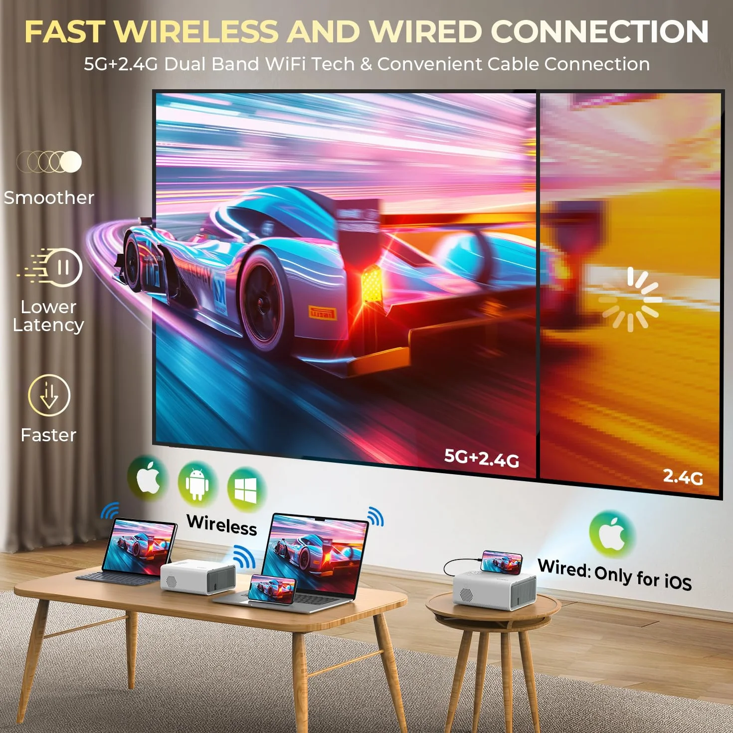 【Elektryczna ostrość】 YUZINO Mini projektor, 18000 lumenów Full HD 1080P WiFi Bluetooth Beamer, przenośny projektor zewnętrzny telefon komórkowy, kino domowe LED z zoomem do telefonu/laptopa/TV