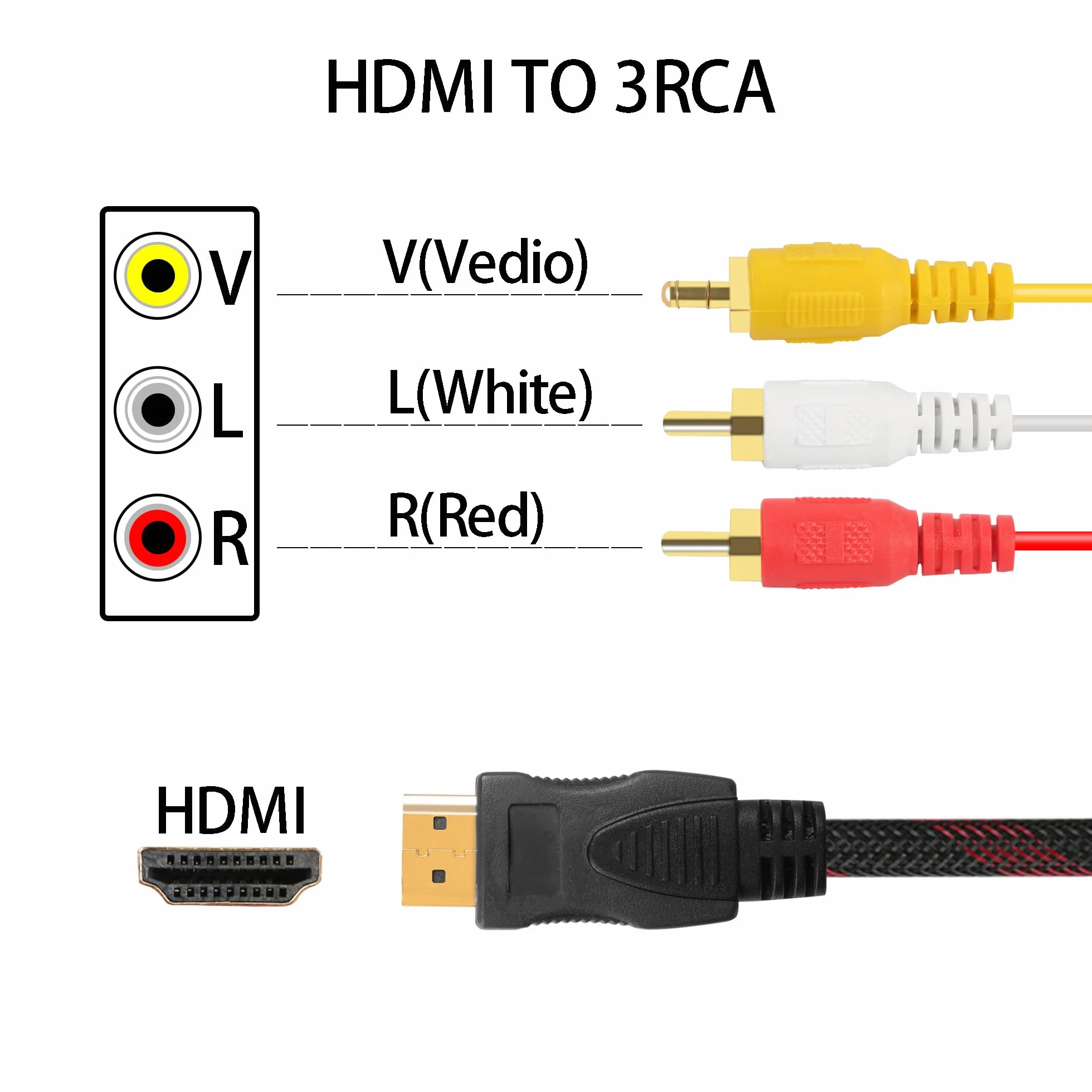 YAODHAOD Adapter HDMI do 3RCA, konwerter audio kompozytowy, do HDTV, DVD, LCD (5FT)