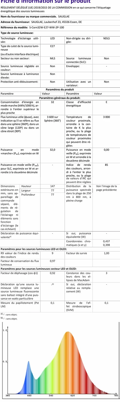 Żarówki LED 32 W, odpowiednik 260 W, żarówka żarowa, 3600 lm, 3000 K, ciepła biel, E27 E27, 2 sztuki