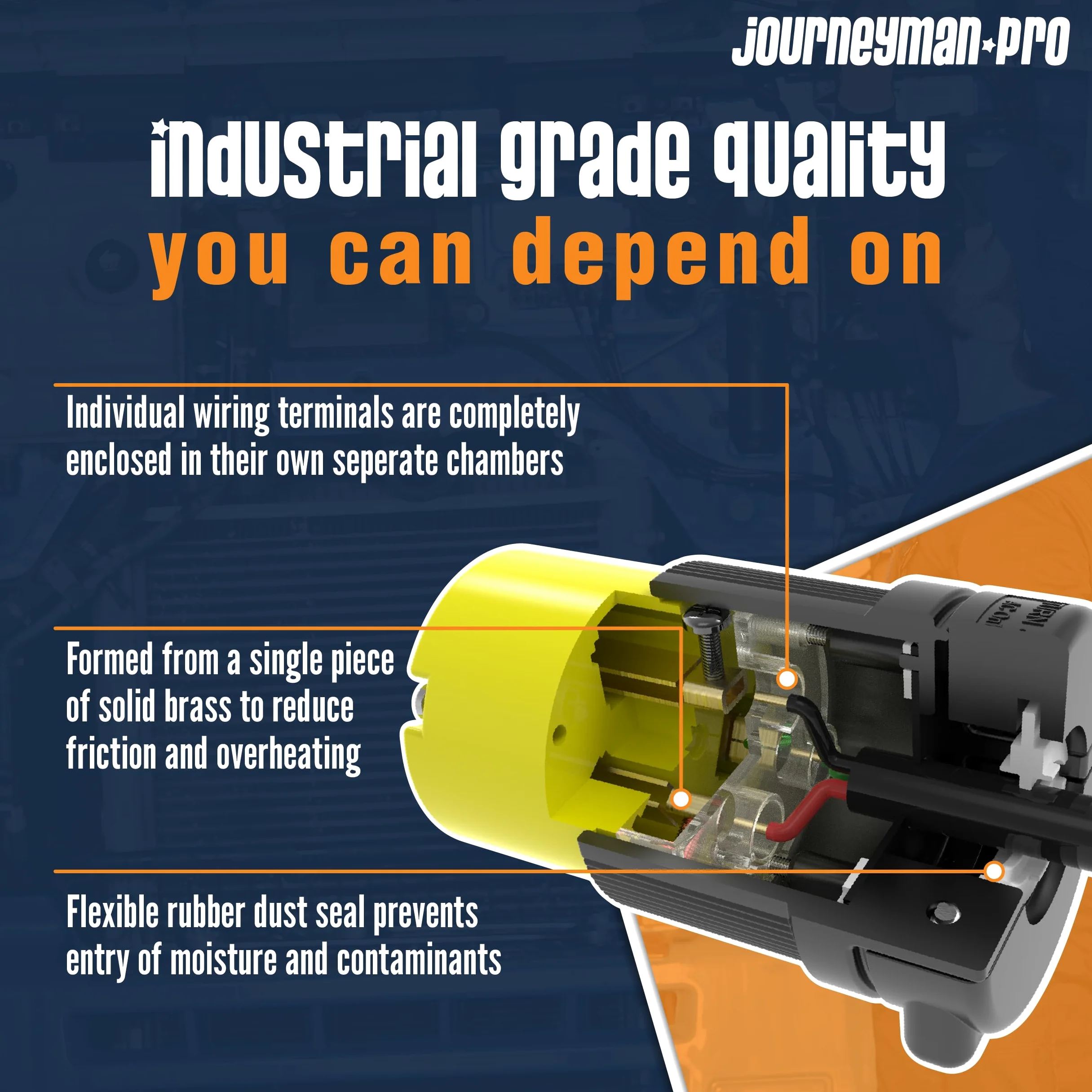 Journeyman-Pro NEMA L6-30R 30 Amp, 250 Volt, 2P, 3W, HJP-2623 Connettore femmina di bloccaggio, nero giallo grado industriale, messa a terra 7500 Watt generatore (L6-30R femmina)