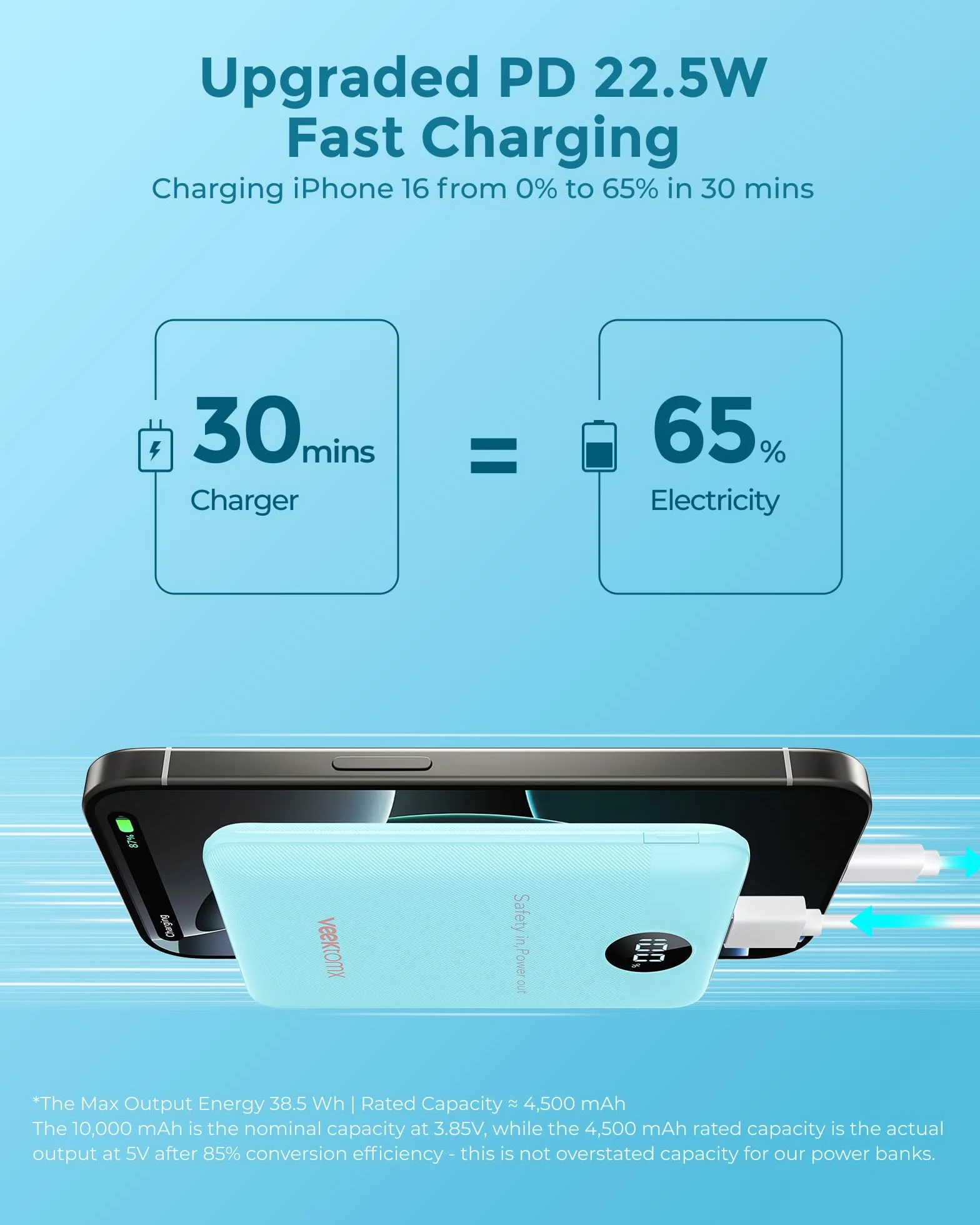 VEEKTOMX Mini Power Bank 10000mAh 22.5W Quick Charge PD 3.0 Szybkie Ładowanie Zewnętrzna Bateria Kompaktowa Ładowarka iPhone 16 (Blue)