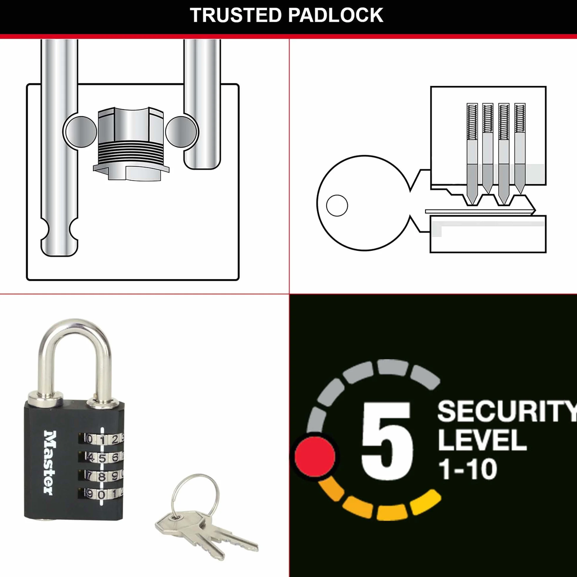 Master Lock Zinc 7641EURDBLK Wewnętrzna kłódka szyfrowa z kluczem zastępczym, 78 x 40 x 16 mm, czarna