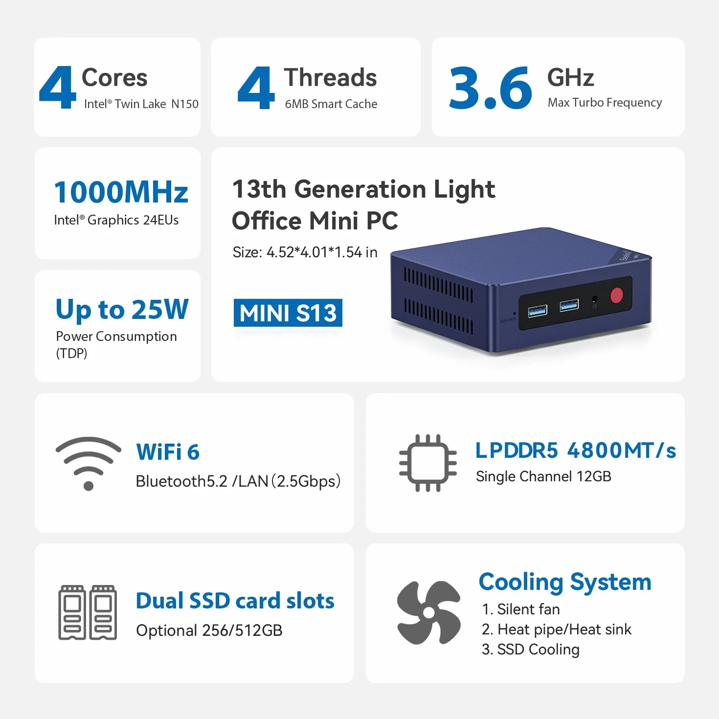 Beelink MINI - S12 Pro, Komputer Mini z procesorem Intel Alder Lake - N100 (do 3,4 GHz), 12 GB RAM, 500 GB SSD, HDMI/WiFi5/BT4..2/RJ45/WOL/Auto - start