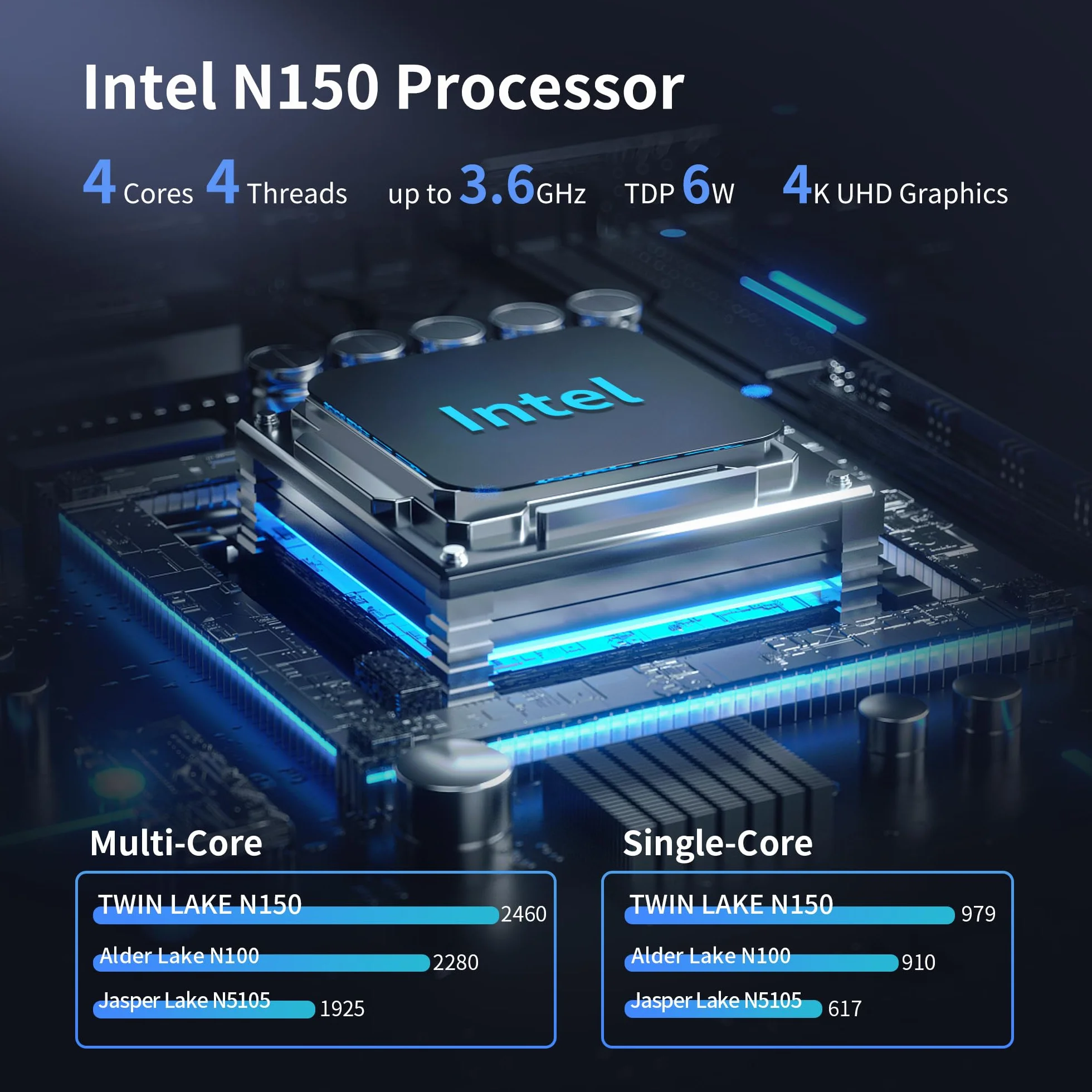 CWWK Mini PC N150 (Upgraded N100) Firewall Appliance, 6X i226-V 2.5GbE LAN OPNsense Mini Computer, F7 Fanless Micro PC DDR5 8GB RAM 256GB SSD, USB-C, 3-Display, TF, 2-NVMe, AES-NI