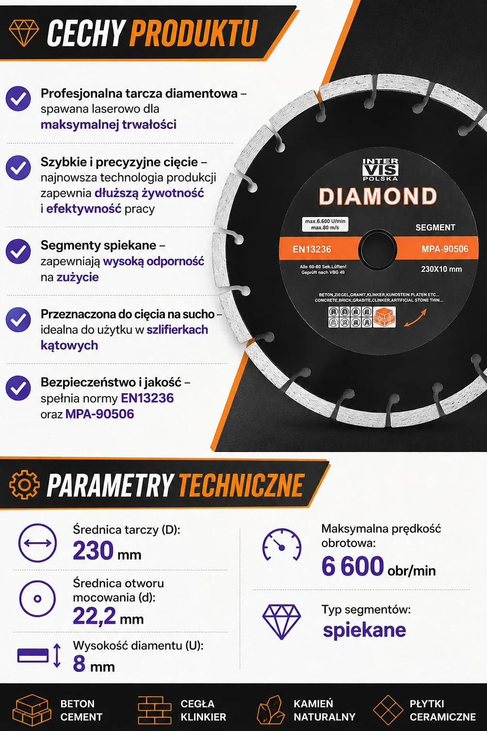 Diamentowa tarcza tnąca 230 x 22,2 mm w profesjonalnej jakości, wysokowydajne segmenty, tarcza tnąca do cięcia materiałów budowlanych, betonu, kamienia naturalnego, kamienia, cegły, muru