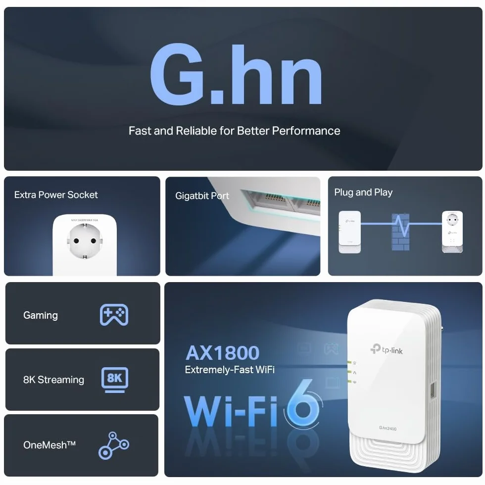 TP-Link PGW2440 KIT Zestaw Powerline G.hn2400 Wi-Fi 6 AX1800 2 porty Gigabit
