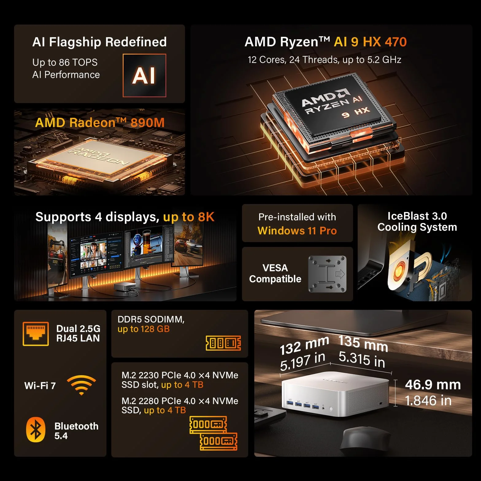 GEEKOM AI Mini PC A9 Max AMD Ryzen AI 9 HX 470 32GB DDR5 2TB SSD Windows 11 Pro