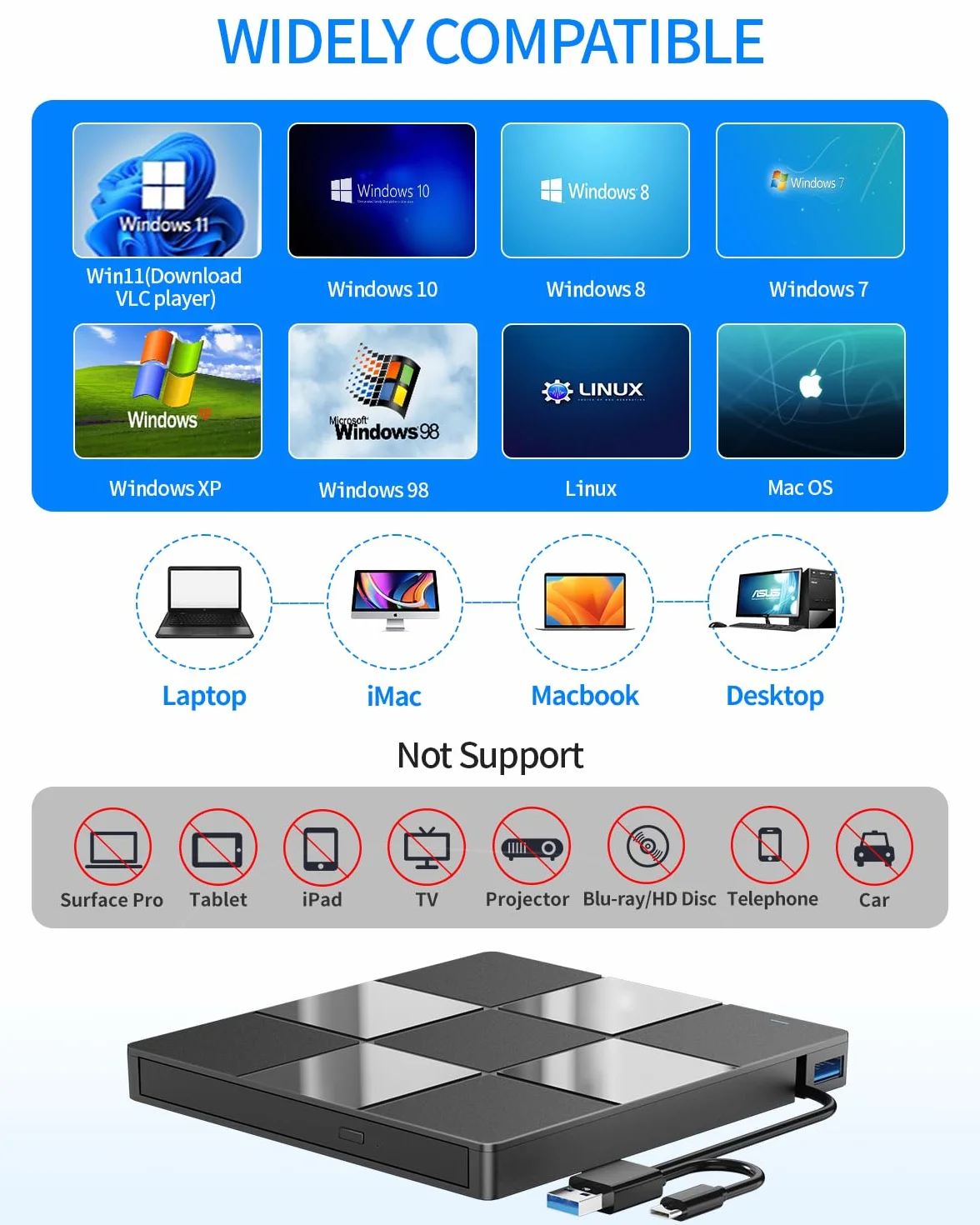 LMEN Zewnętrzna Nagrywarka CD/DVD, Zewnętrzny Napęd CD z USB 3.0 i Type-C, Przenośny Odtwarzacz DVD z Gniazdem kart SD/TF, Kompatybilny z Windows 11/10/8/XP/Linux/Mac OS