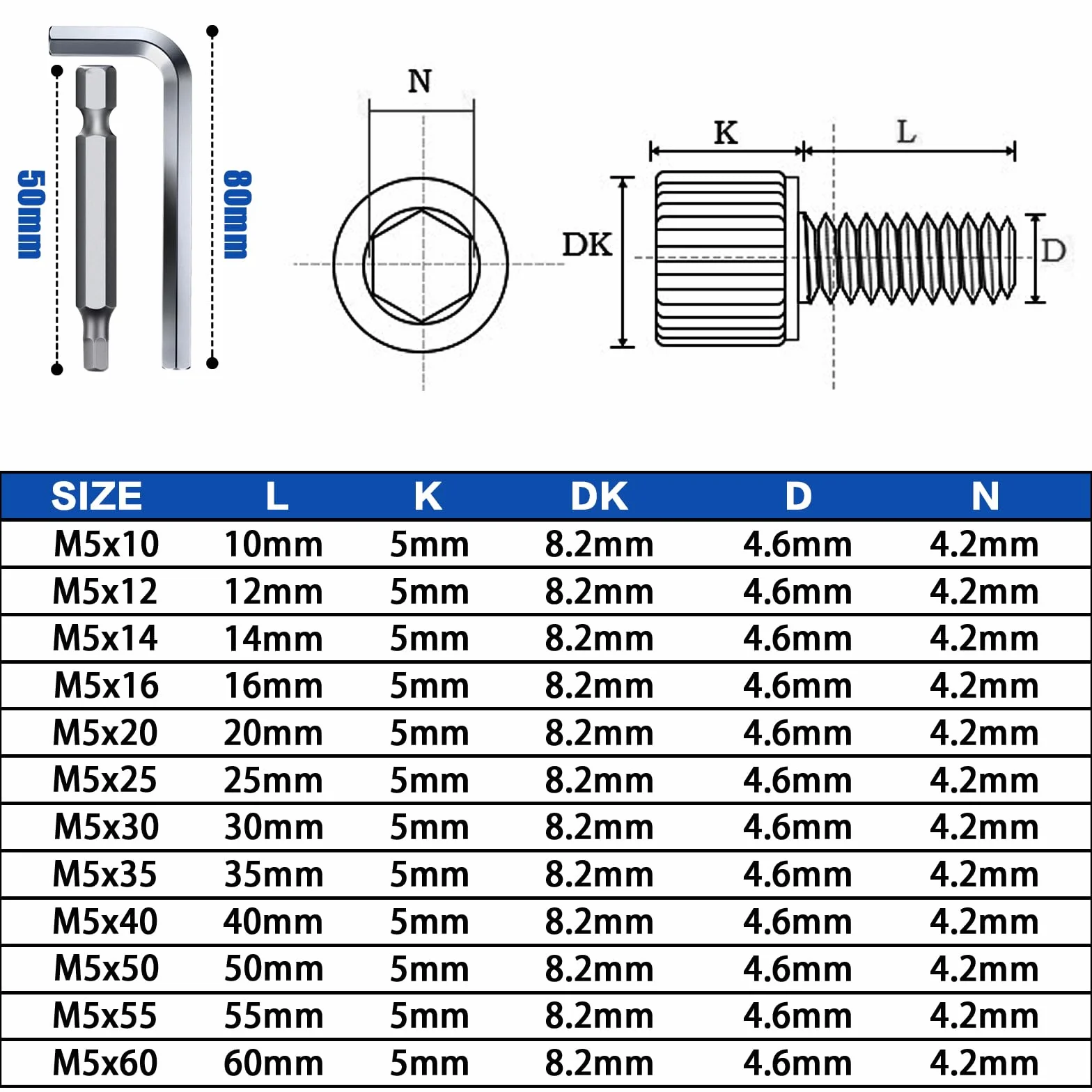 60 sztuk śrub z łbem cylindrycznym M5 x 14 mm śruby ze stali nierdzewnej A2 V2A DIN 912 śruby sześciokątne śruby cylindryczne z gniazdem sześciokątnym pełny gwint śruby imbusowe do mechanicznej