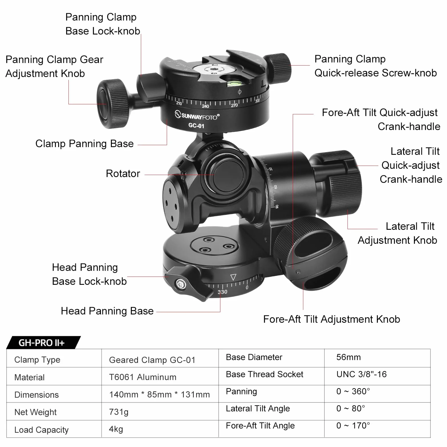 Sunwayfoto GH-PROII+ głowica przekładni, niezależna regulacja 3D, z uzębionym zaciskiem obrotowym GC-01, czarna, do aparatu, montażu statywu