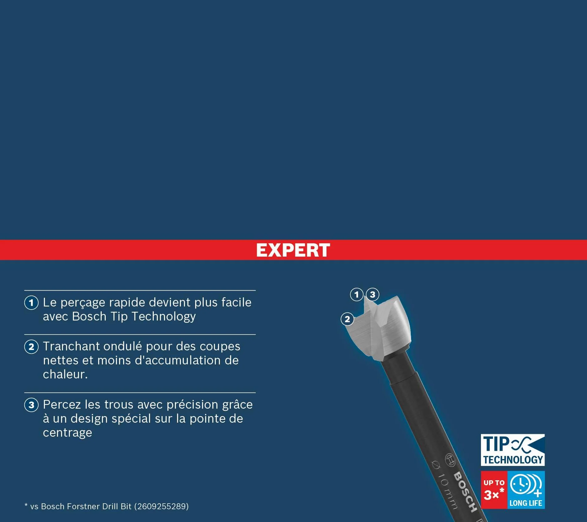 Bosch 1x Wiertło Forstner EXPERT Wood (do Miękkie drewno, Twarde drewno, Ø 35,00 mm, Professional Akcesoria Wiertarki)