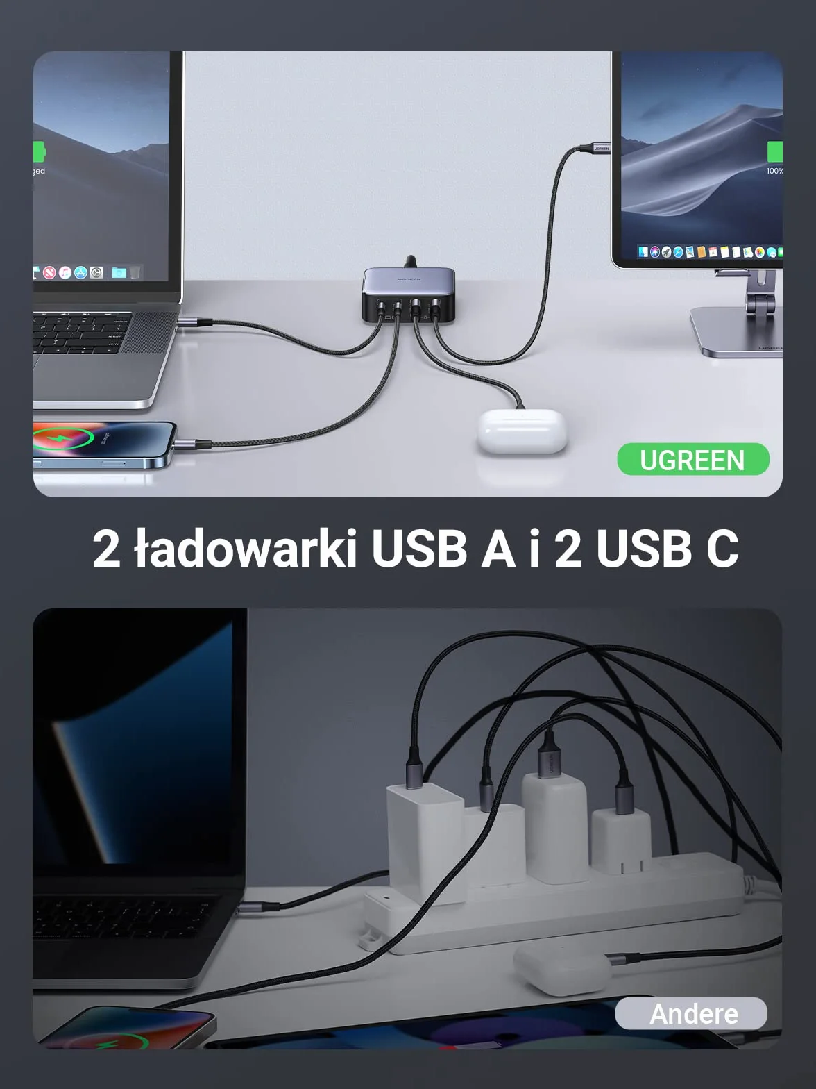 UGREEN Nexode 65W Ładowarka USB C GaN II Tech 4 porty kompatybilna MacBook Pro Air iPad iPhone Galaxy S24