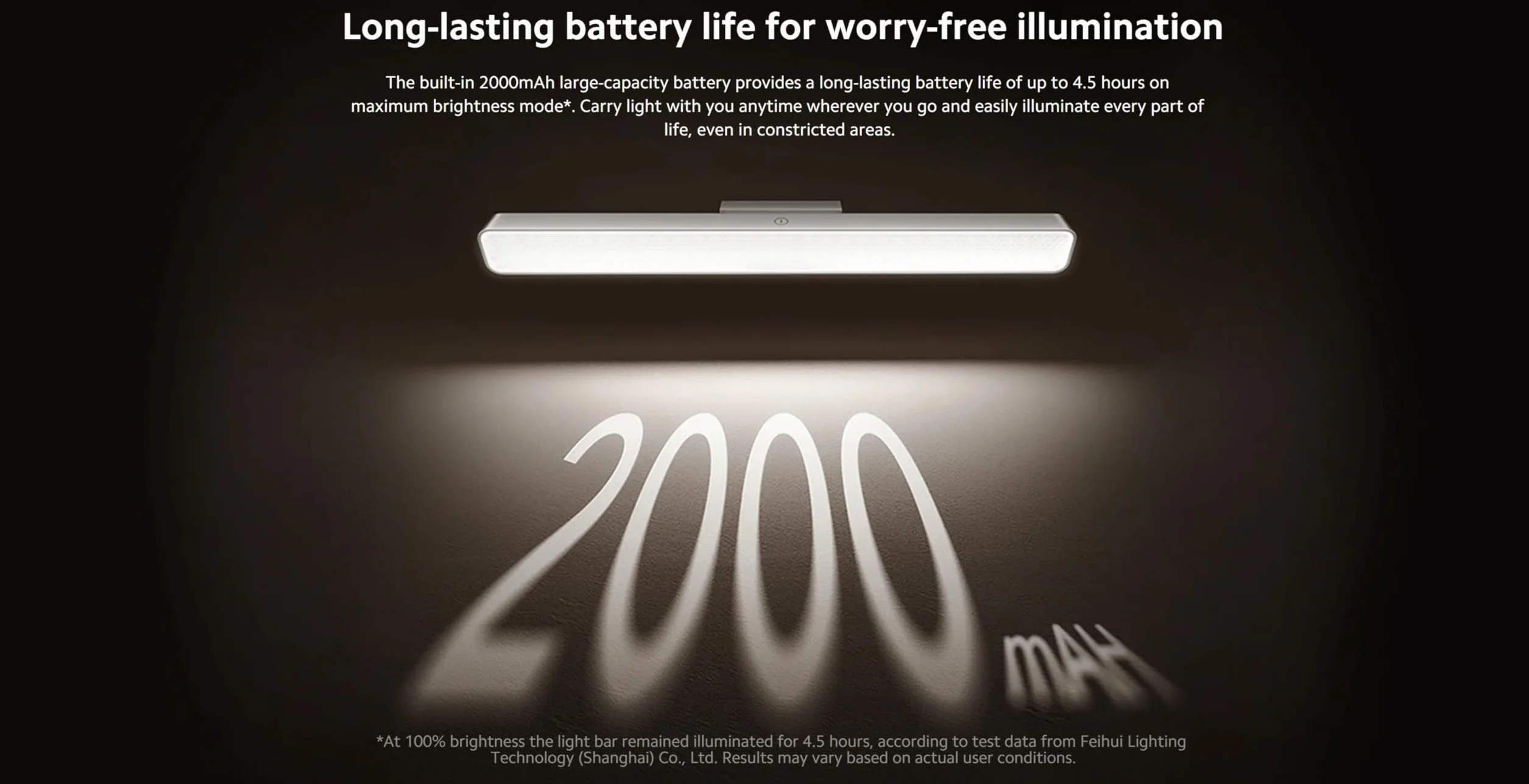 Xiaomi GL Magnetic Reading Light Bar
