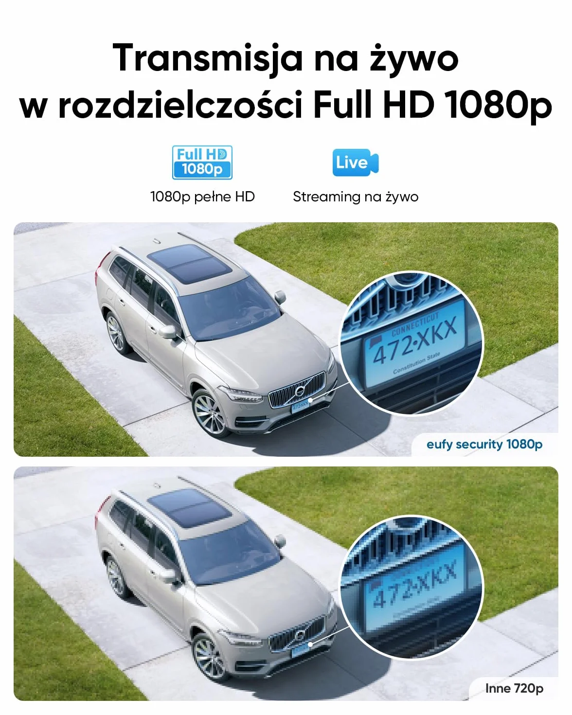 eufy Security,eufyCam 2C 2-Cam Kit,zewnętrzna kamera bezpieczeństwa,bezprzewodowy system ochrony domu z180-dniową żywotnością baterii, kompatybilność z HomeKit (Dwie kamery + panele słoneczne)