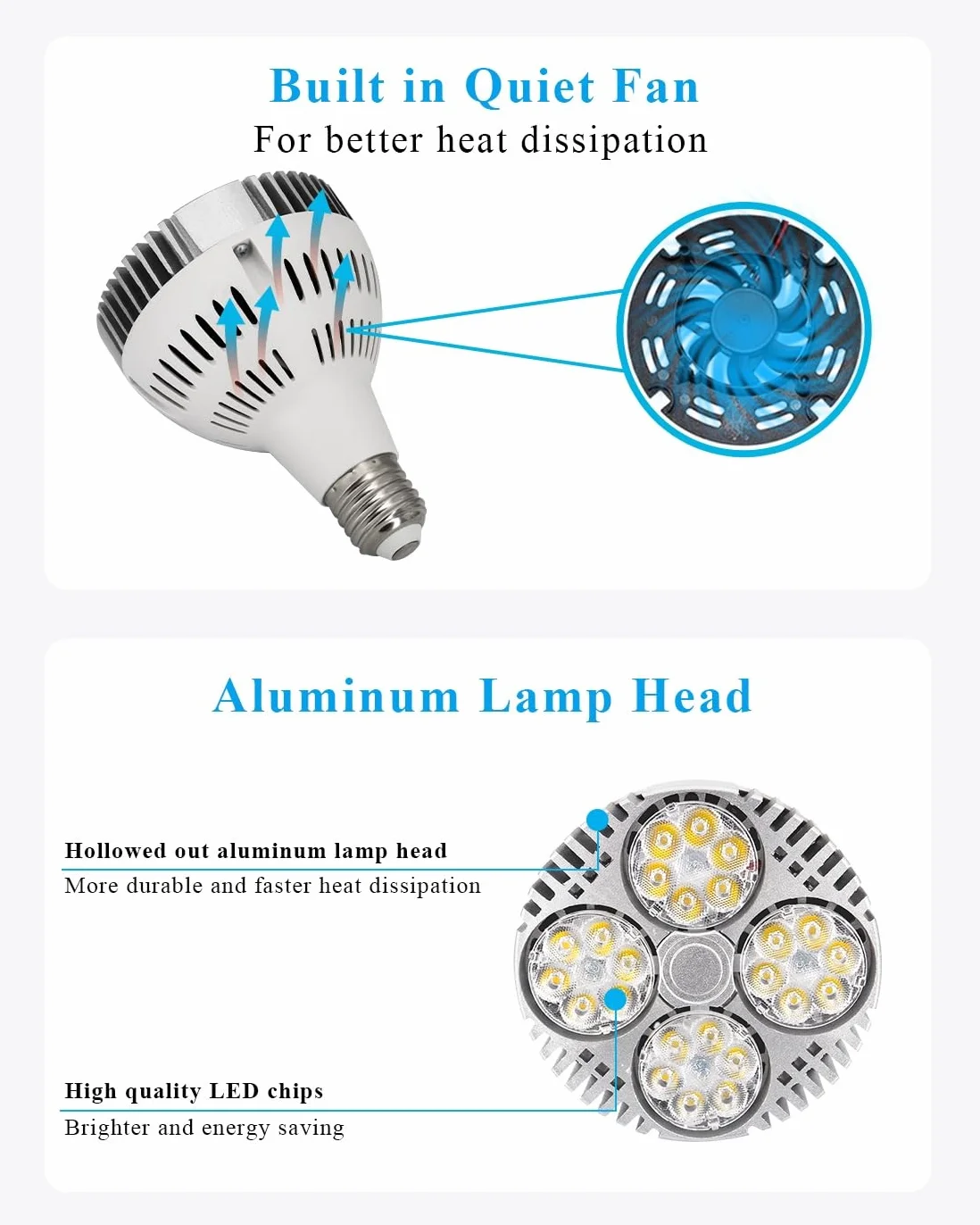 Super jasna żarówka LED PAR30 35 W, reflektor szynowy E27 z wentylatorem do oświetlenia wpuszczanego, 1 opakowanie(4000K Natural White)