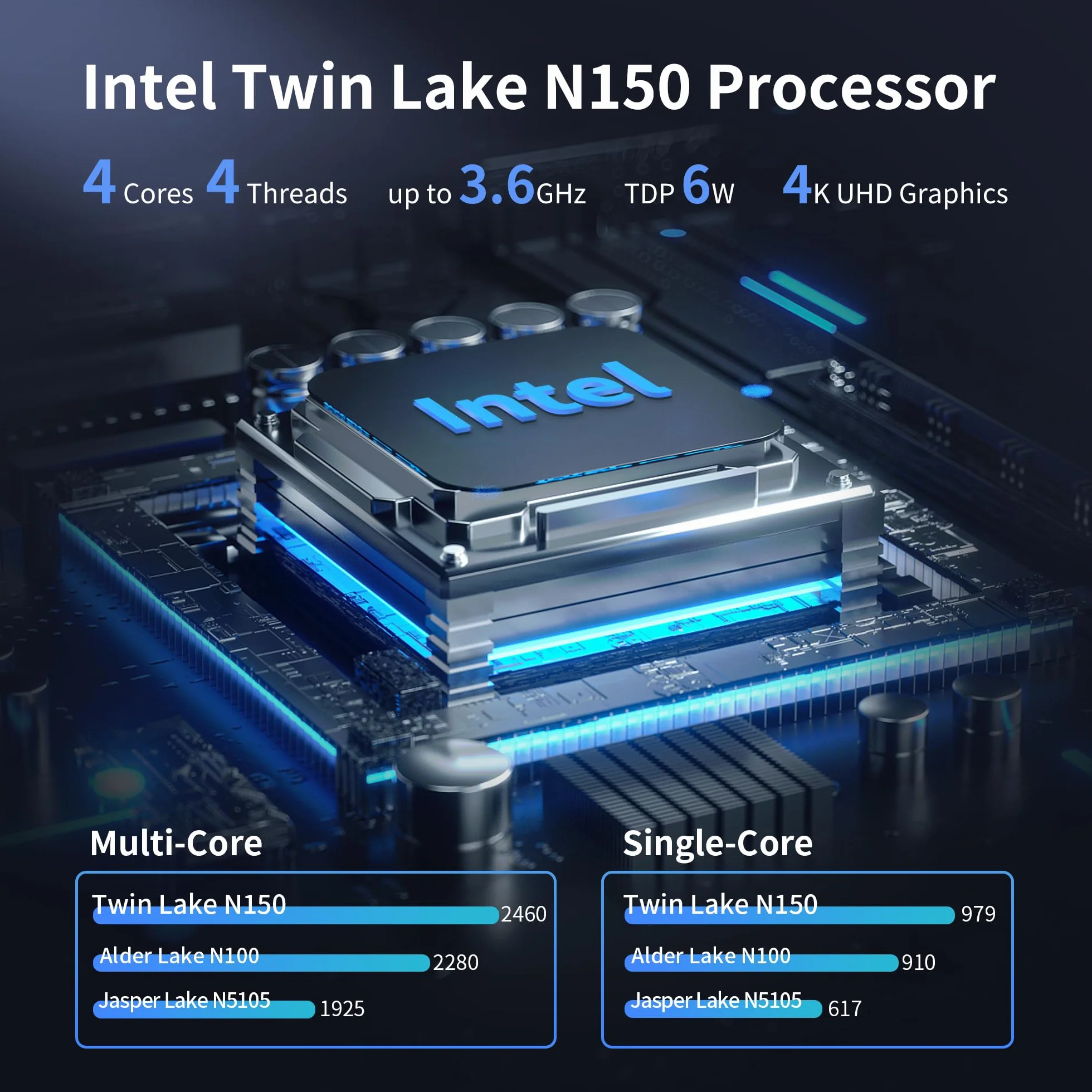 CWWK Mini PC N150 Firewall Appliance 6 Port i226-V 2.5GbE LAN Fanless Micro PC DDR5 8GB RAM 256GB NVMe SSD