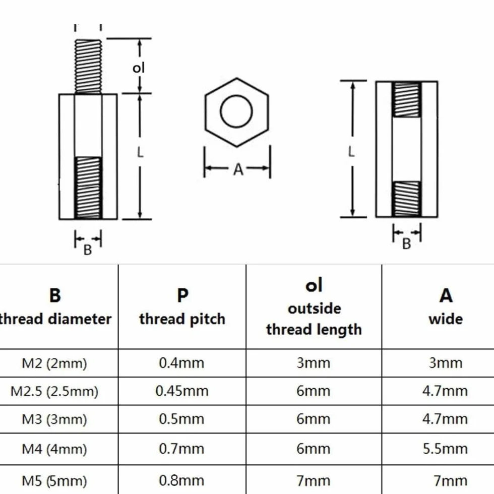 10 szt./partia M2 M2,5 M3 M4 M5 sześciokątne mosiężne śruby dystansowe gwintowane słupki PCB komputer PC płyta główna dystans(45mm x10pcs,M4)