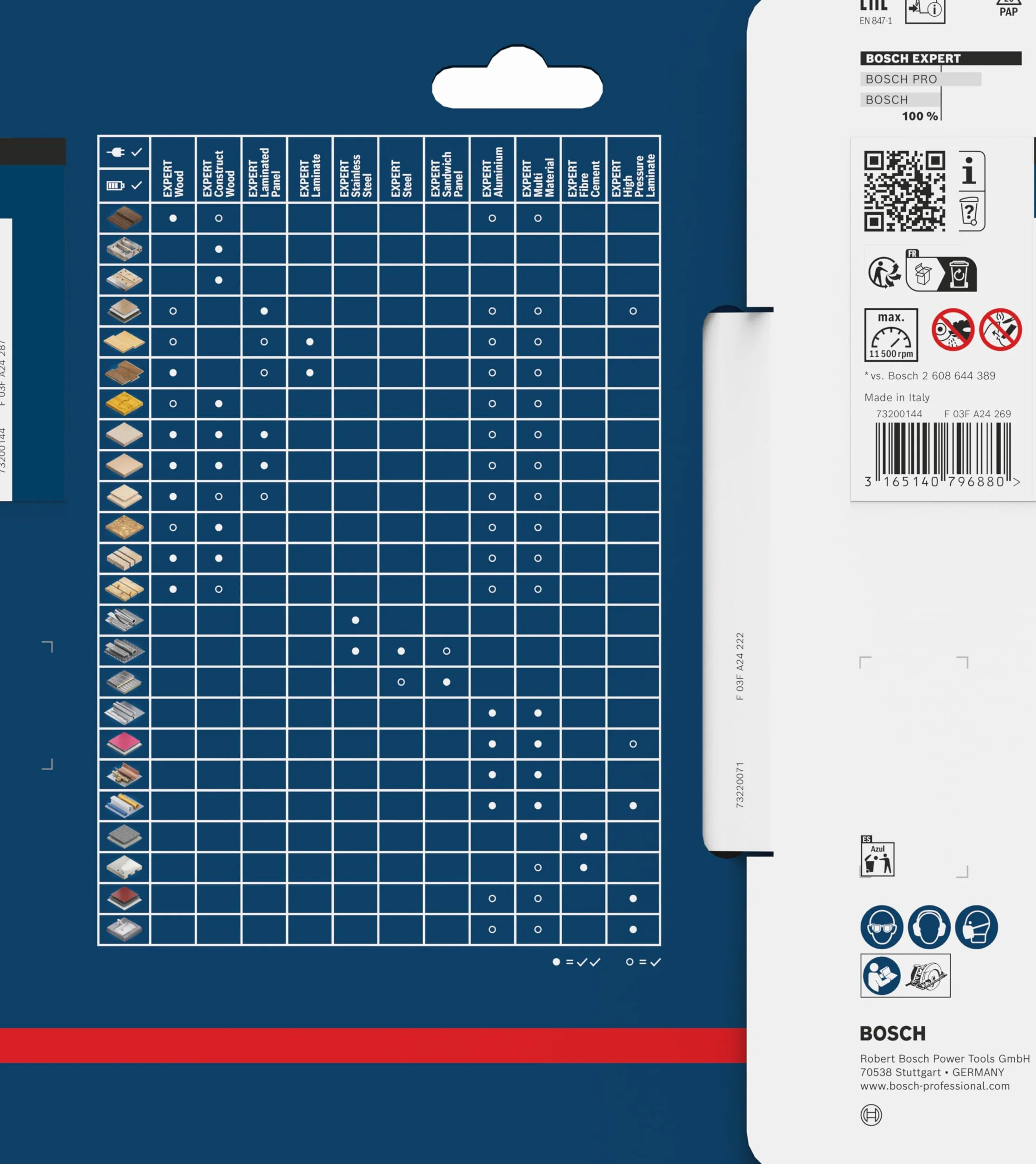 Bosch Professional 1 x brzeszczot do piły tarczowej Expert for Fiber Cement (cement włóknisty, brzeszczot Ø 165 x 20 x 2,2 mm, 4 zęby, akcesoria piła tarczowa)