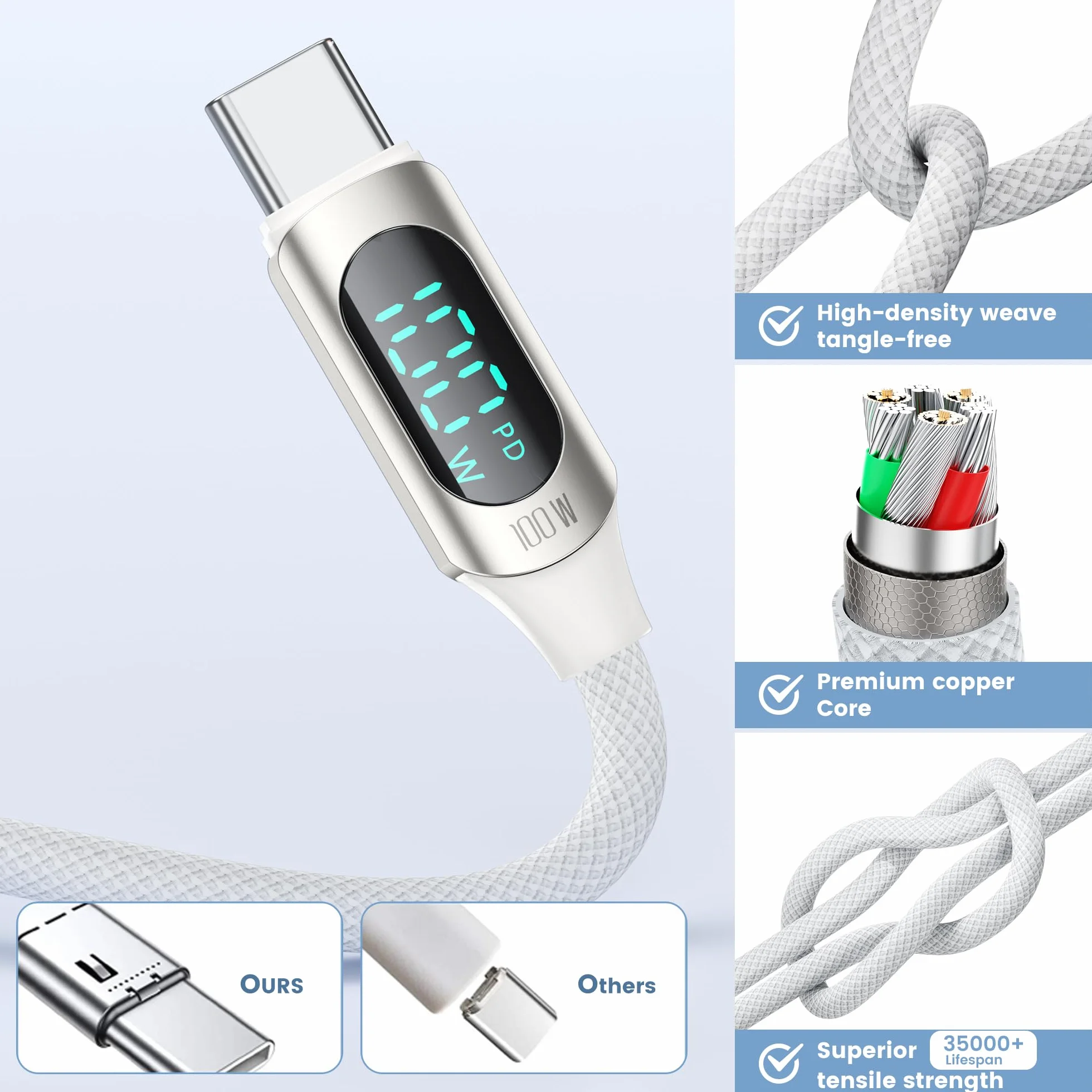 Kabel USB C do USB C 100W 5A 1M szybkie ładowanie PD QC5.0 LED wyświetlacz kompatybilny iPhone 15 Pro Max MacBook Pro Air iPad Pro Biały