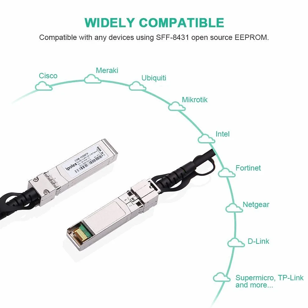 ipolex kabel SFP+ 10GBASE-CU DAC pasywny Twinax kompatybilny Cisco Ubiquiti UniFi UC-DAC-SFP+