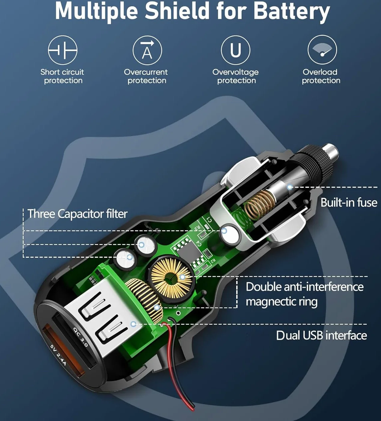 Gebildet Micro USB Power Cord Cable with Dual Port USB,Vehicle Power Charging Cable with Długość(11.5 stopy/350cm) do ładowarki Samochodowej Kamery Dashcam do Zasilania Detektorów Radarowych Dashcam