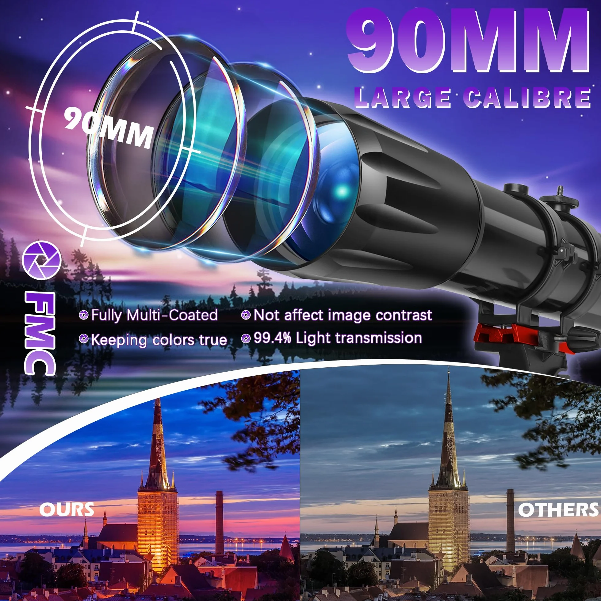 Teleskop astronomiczny 90/900 mm refraktor dla dorosłych i dzieci HETEKAN