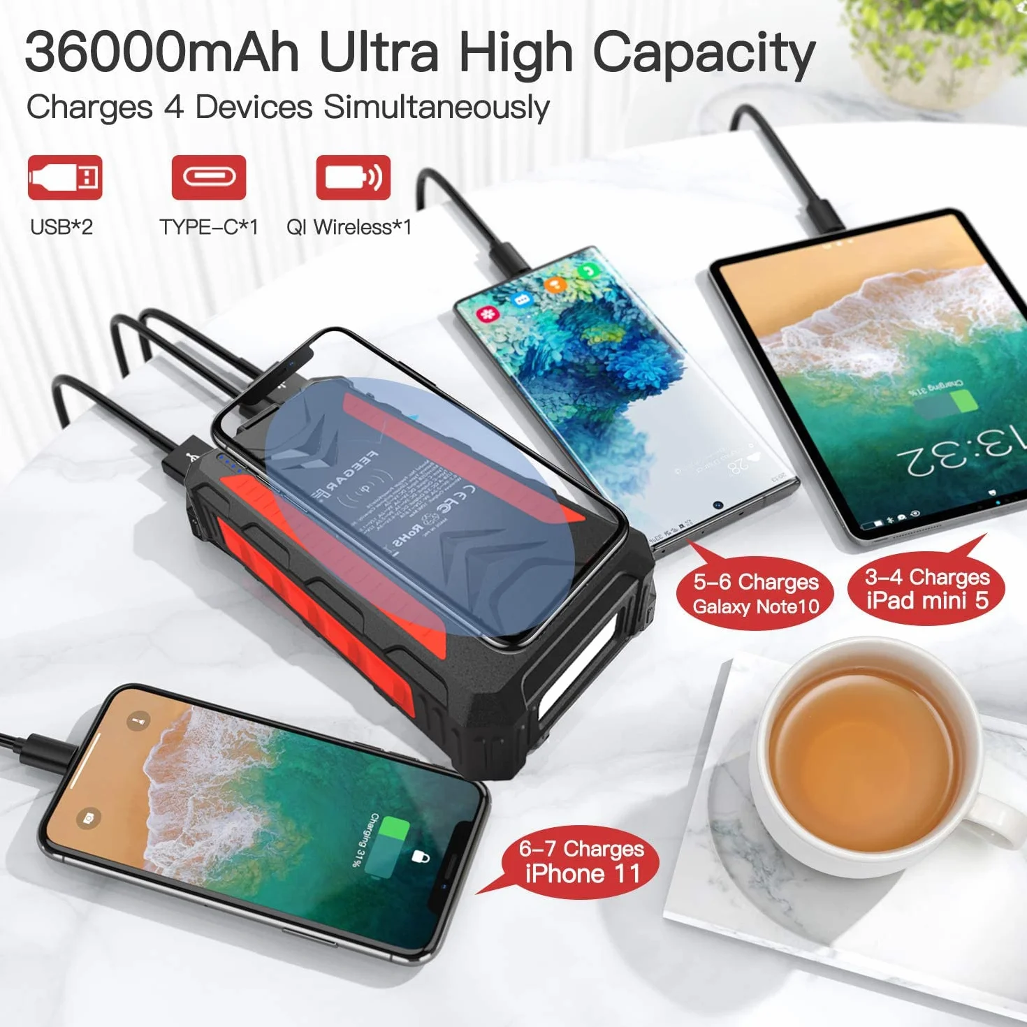 Feegar Solar Powerbank, 36000mah Wireless Power Bank, Ładowarka słoneczna PD20W szybkie ładowanie USB A/C 4 wyjścia i oświetlenie kempingowe, Kompatybilny z aparatem iPhone Smartphone iPad i nie tylko