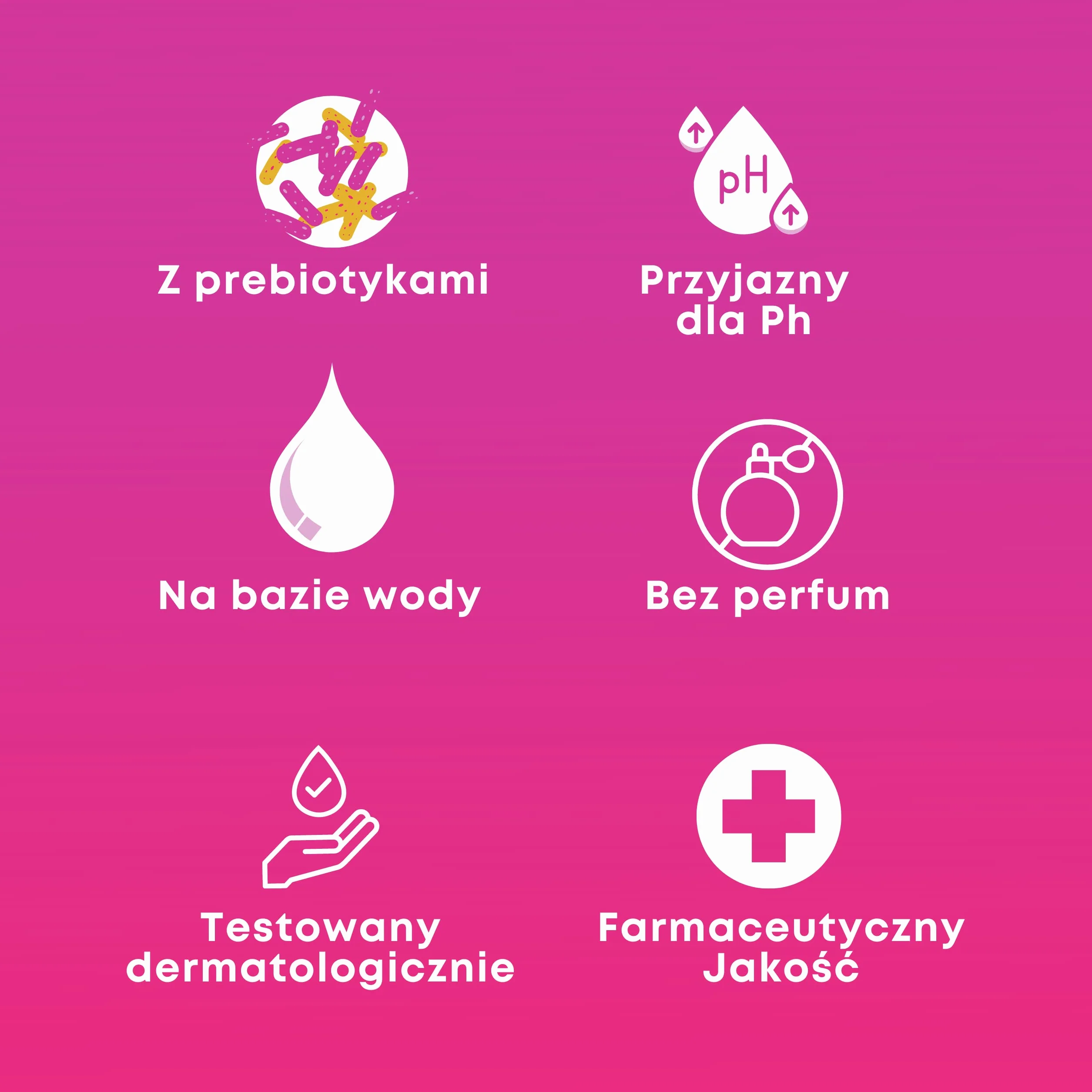 GYNEBAL Intymny Żel Lubrykujący z Prebiotycznym Składnikiem, Wodny Żel do Zewnętrznej Pielęgnacji Intymnej, Bezzapachowy, 50 ml