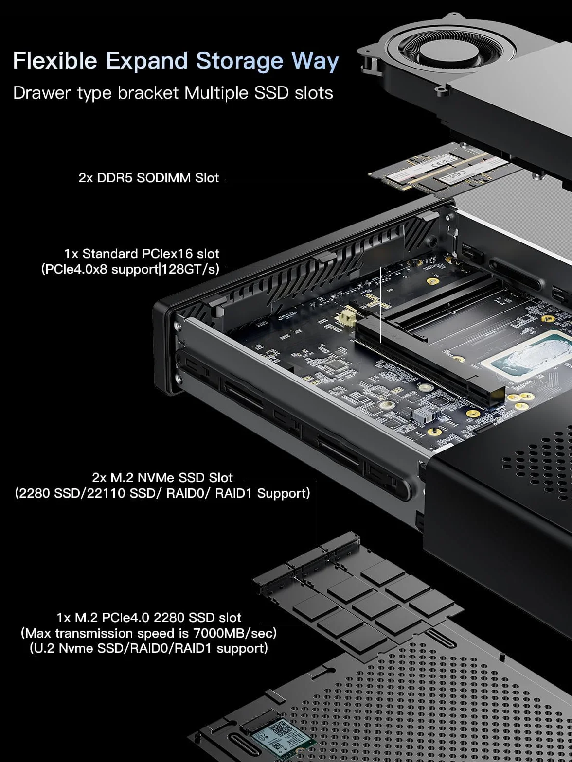 MINISFORUM MS-01 Mini Workstation Intel Core i9-12900H Mini PC 2x 10Gbps SFP+ 2x 2.5G RJ45 USB4 PCIe4.0x16