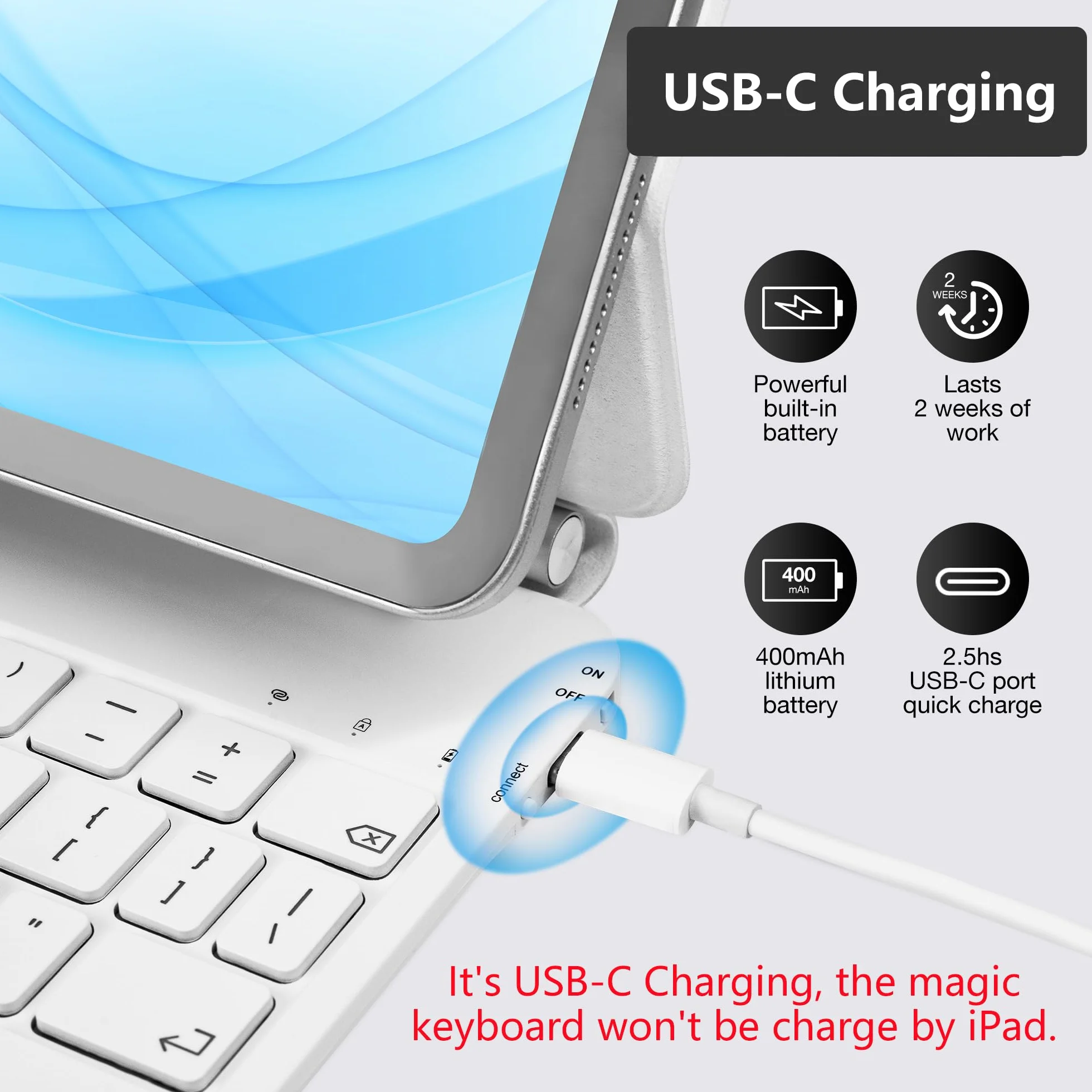 Magic Keyboard do iPada Pro 12,9" (3., 4., 5., 6. gen.) i iPad Air 13" (M2 2024/M3 2025/M4 2026), magnetyczna podstawa, gładzik, klawisze funkcyjne