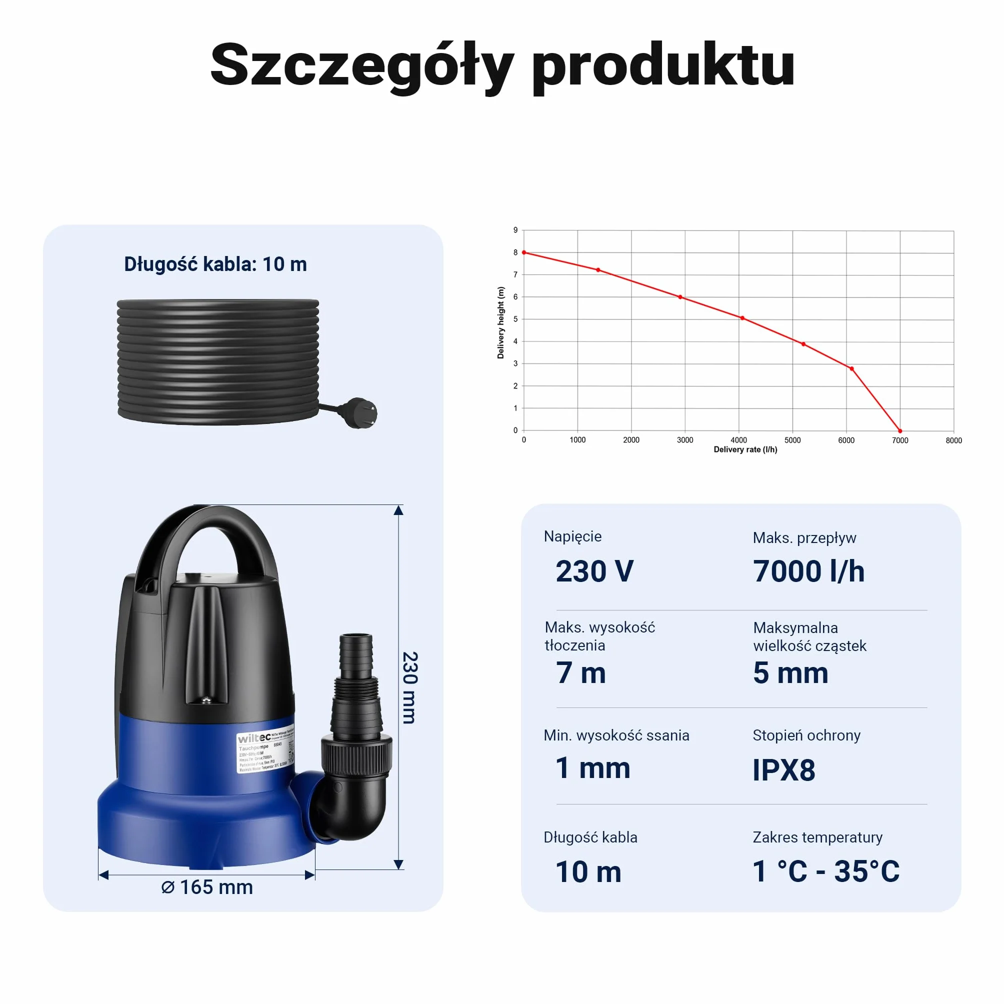 Wiltec Pompa zanurzeniowa 400 W 7000 l/h do szamba z czujnikiem płaskim ssaniem