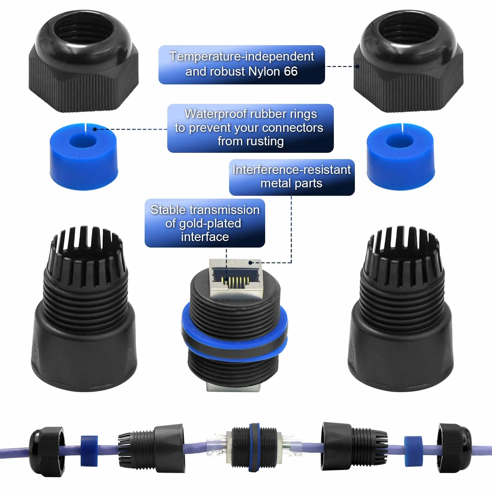 VCELINK Wodoodporny łącznik RJ45 Cat6/Cat5E/Cat5, 3-pak ekranowane zewnętrzne złącza kabla Ethernet żeńskie do żeńskiego, przedłużacz kabla sieciowego LAN IP67