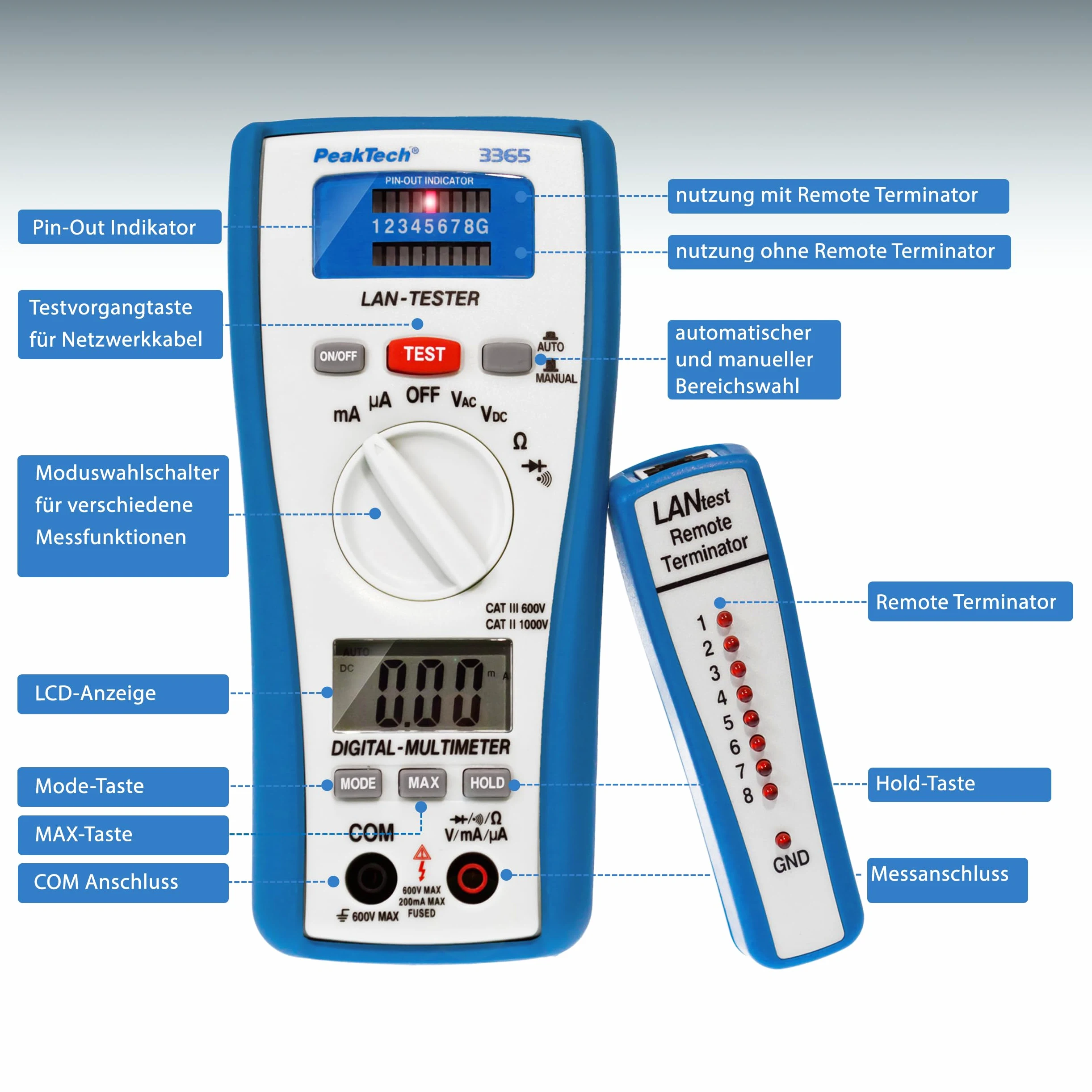 PeakTech P 3365 - Multimetr Cyfrowy ~ 2.000 zliczeń ~ 600V AC/DC ~ 200mA AC/DC - z LAN - Tester