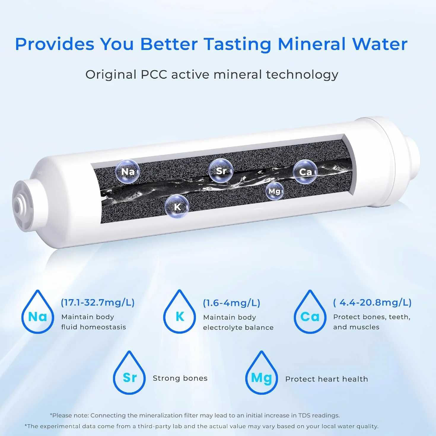 Waterdrop Remineralizacyjny filtr wody inline, filtr końcowy z szybkim złączem 1/4" do systemu filtrów RO odwróconej osmozy, przywraca niezbędne minerały (1)