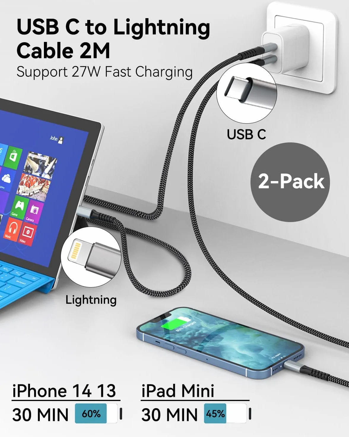 Kabel USB C do Lightning 2m zestaw 2szt,certyfikat MFi kabel do ładowania iPhone'a USB C do Lightning kabel do ładowania do iPhone'a 14/13/12/11/Pro/Pro Max/Mini/XR/XS/XS Max/X/8/7/6/6s/Plus/iPad