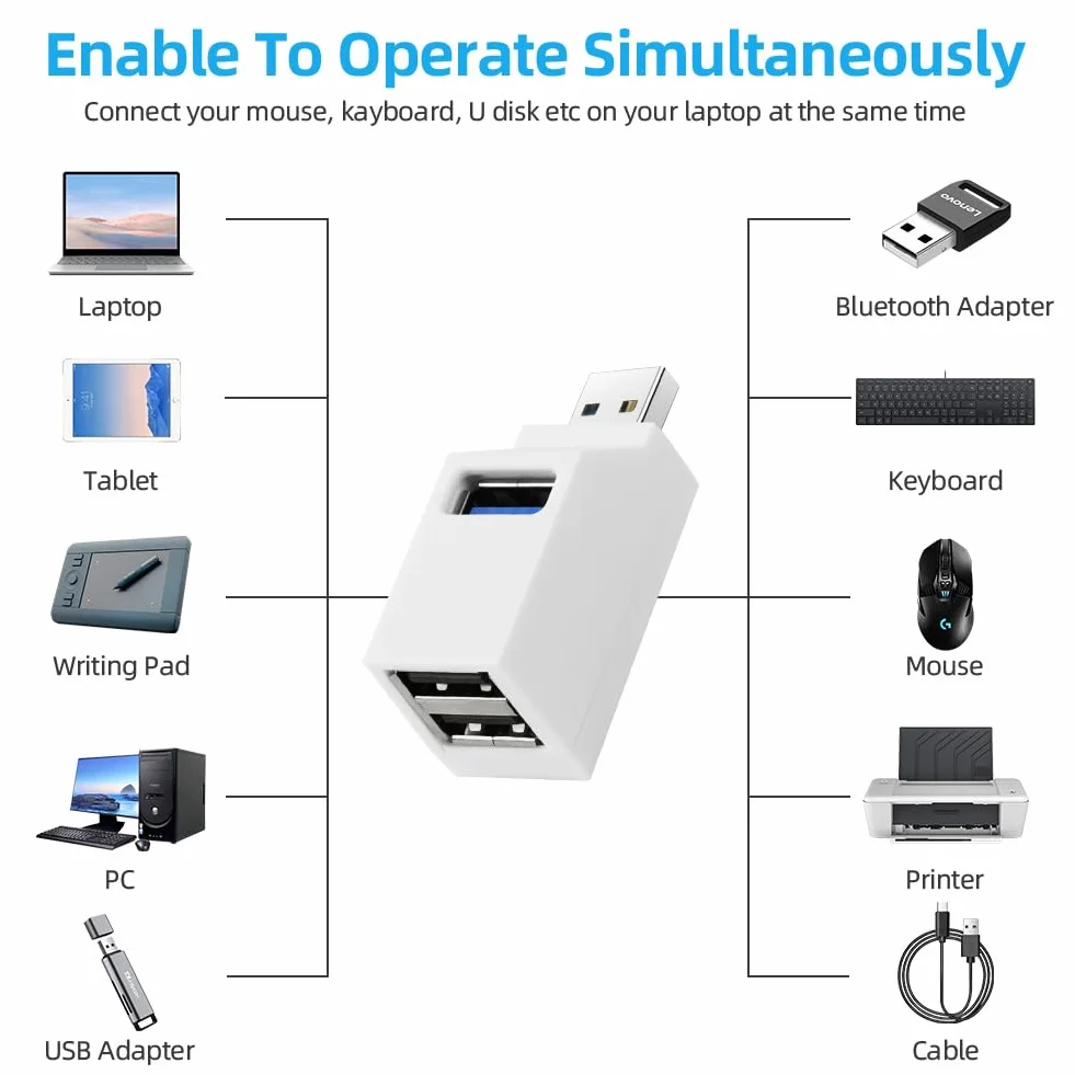 AXFEE Mini Koncentrator USB 3.0 Z Portem Multi (1 x 3.0, 2 x 2.0) - Szybkie Rozszerzenie Do Laptopa, Pendrive'a, Mobilnego Dysku Twardego i Innych Urządzeń